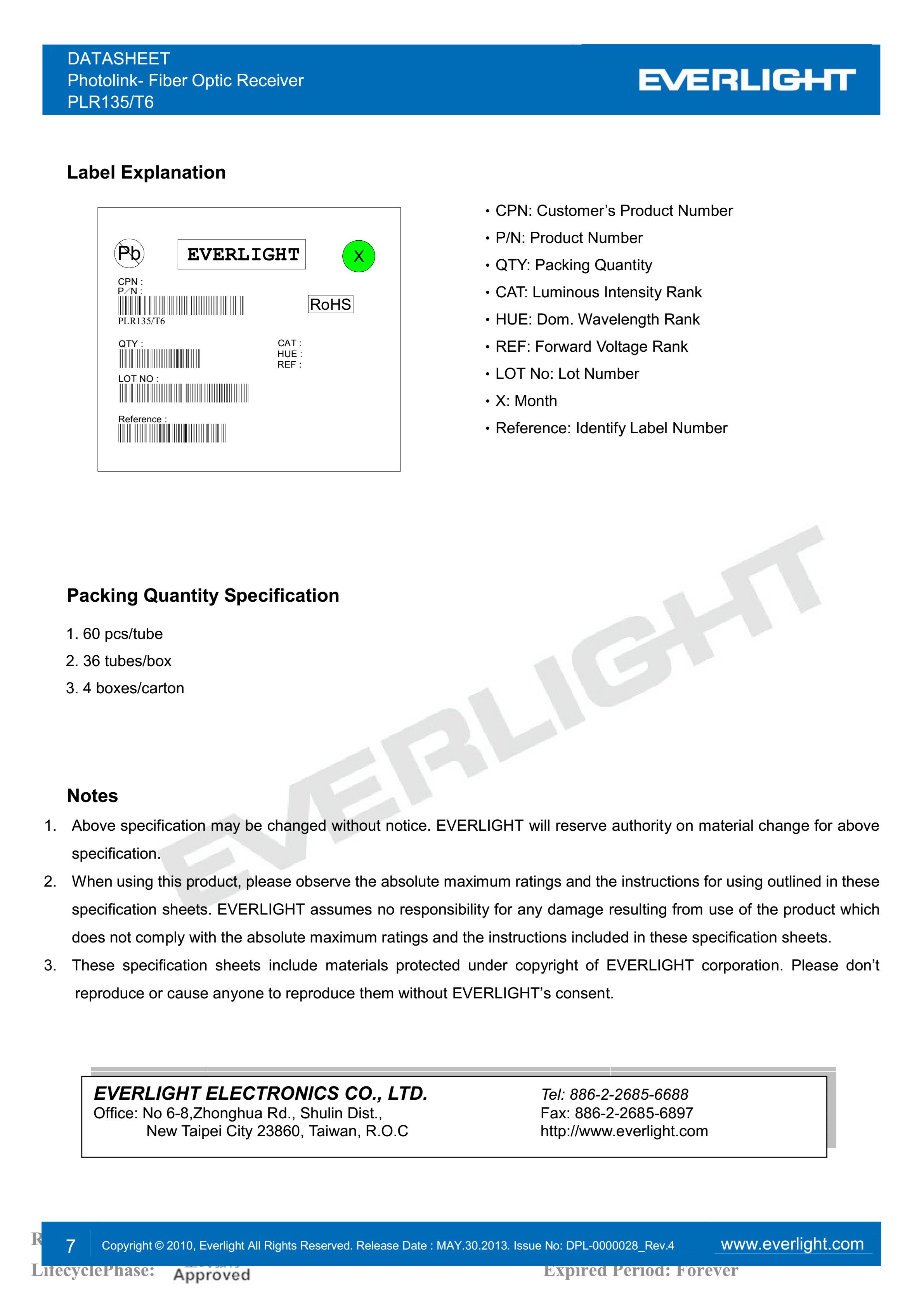 亿光光纤接收器PLR135/T6传输器参数及规格书(PDF 数据表)