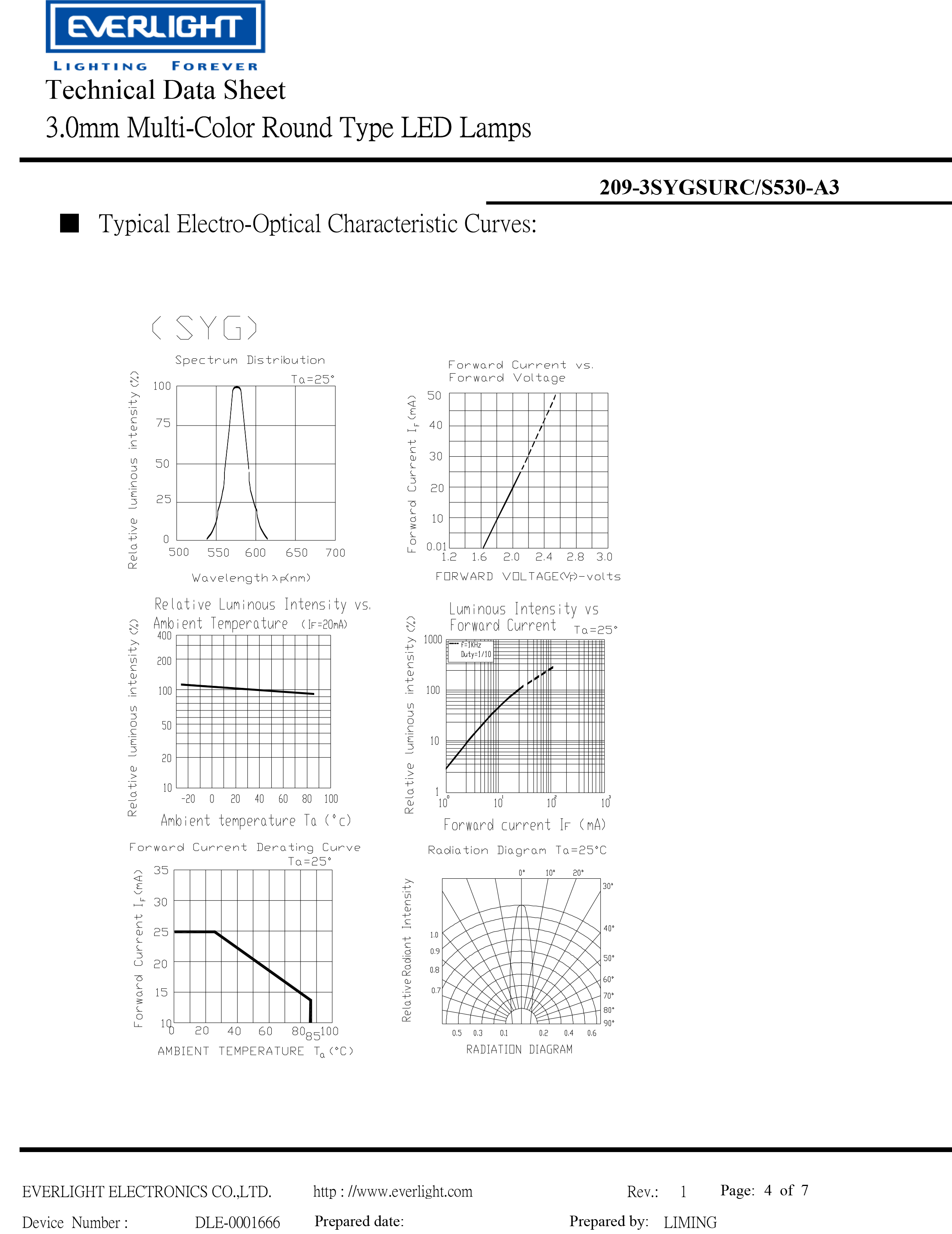 亿光3mm直插双色发光二级管209-3SYGSURC/S530-A3规格书PDF