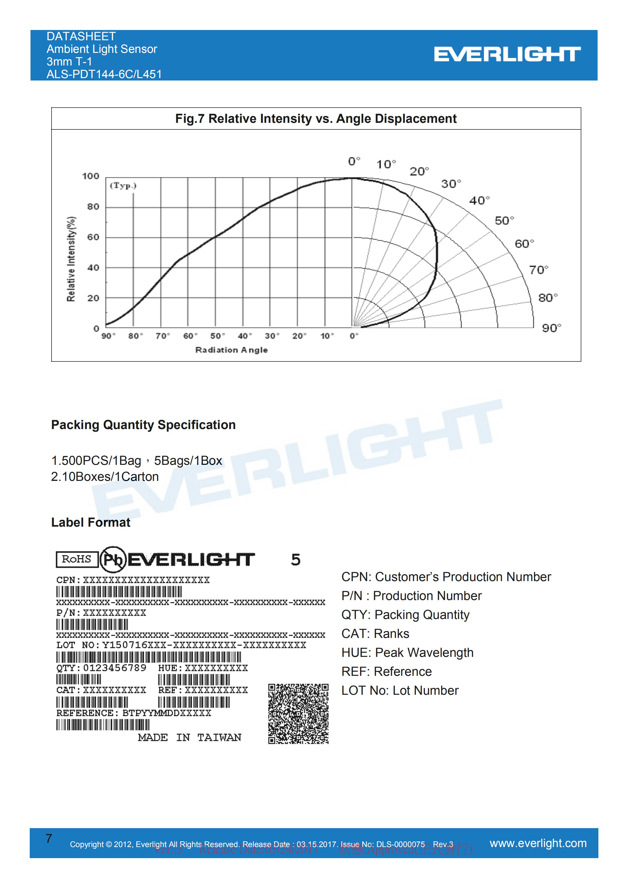 亿光直插环境光传感器ALS-PDT144-6C/L451光学传感器规格书（数据表PDF）