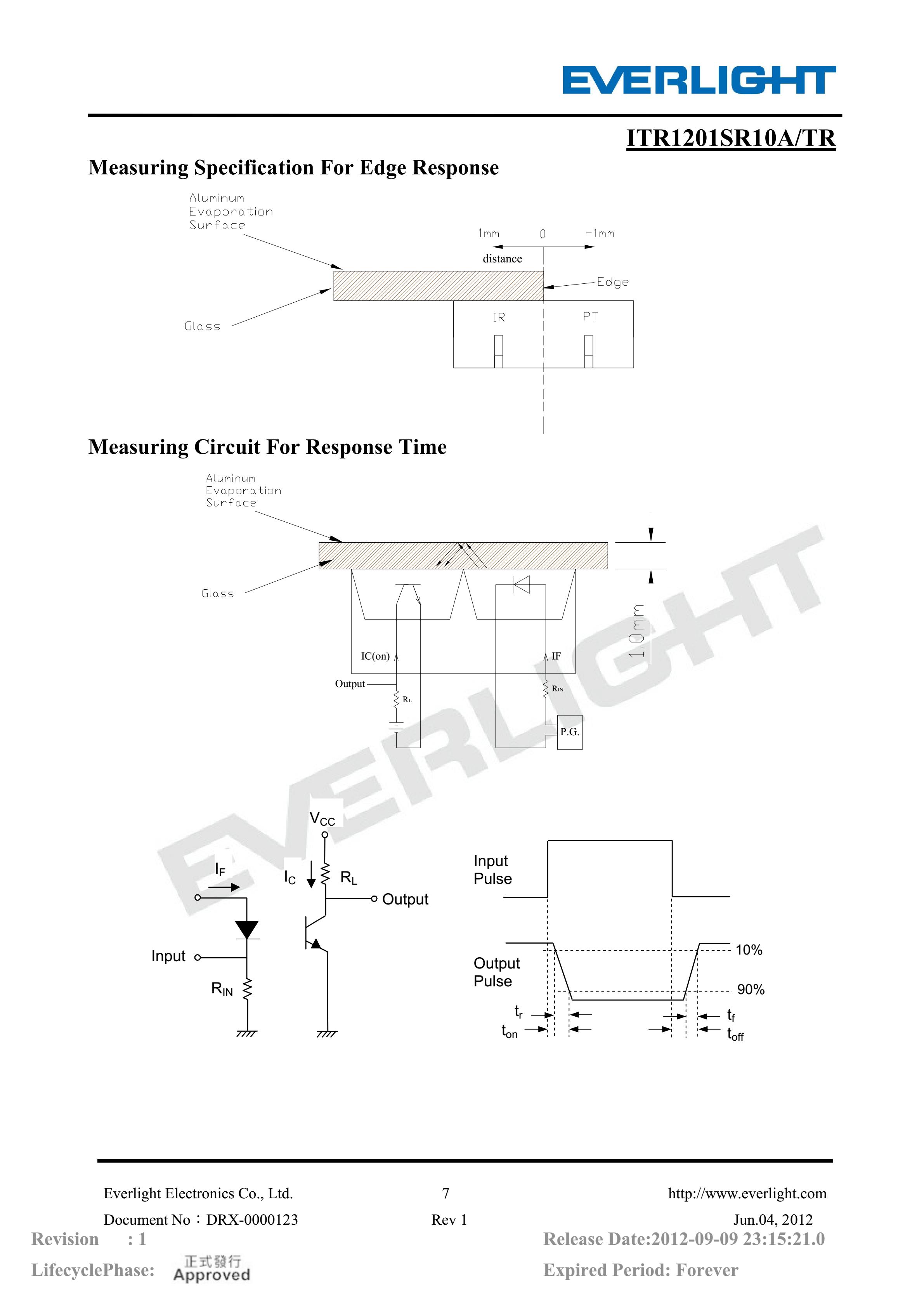亿光贴片反射式光电开关ITR1201SR10A/TR参数及规格书(PDF 数据表)
