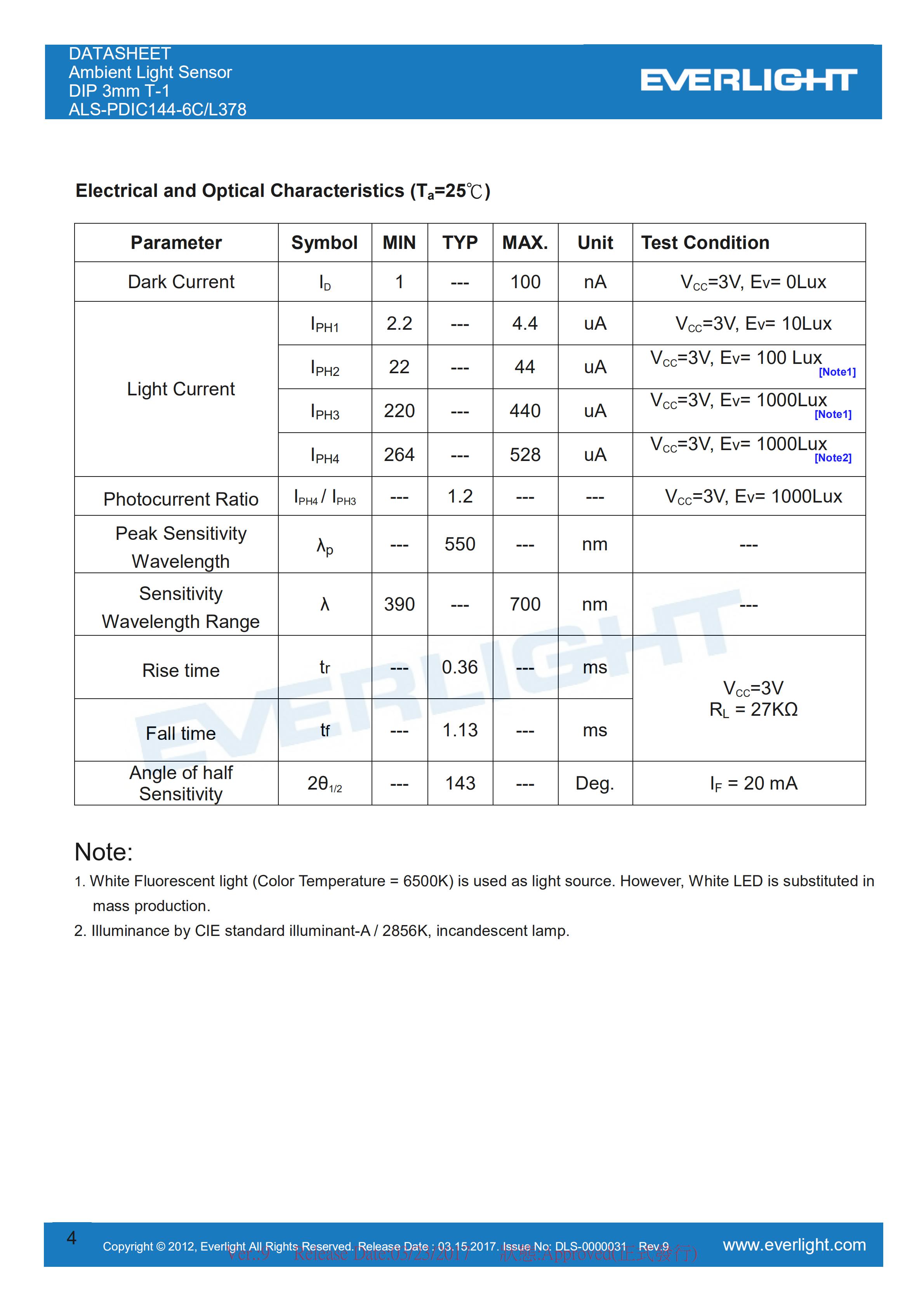 亿光直插环境光传感ALS-PDIC144-6C/L378规格书（数据表PDF）