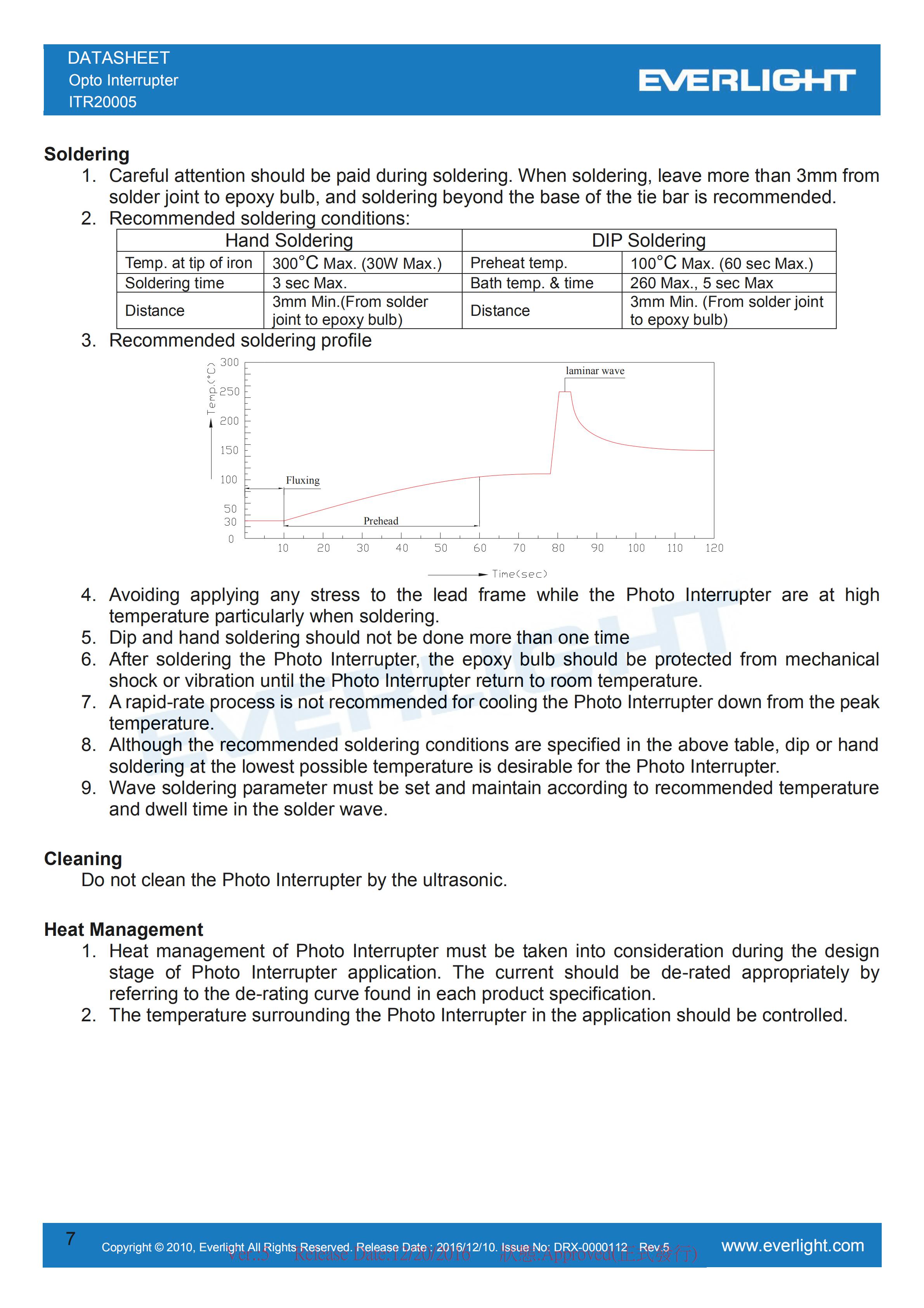 亿光槽型式光电开关ITR20005开关传感器参数及规格书(PDF 数据表)
