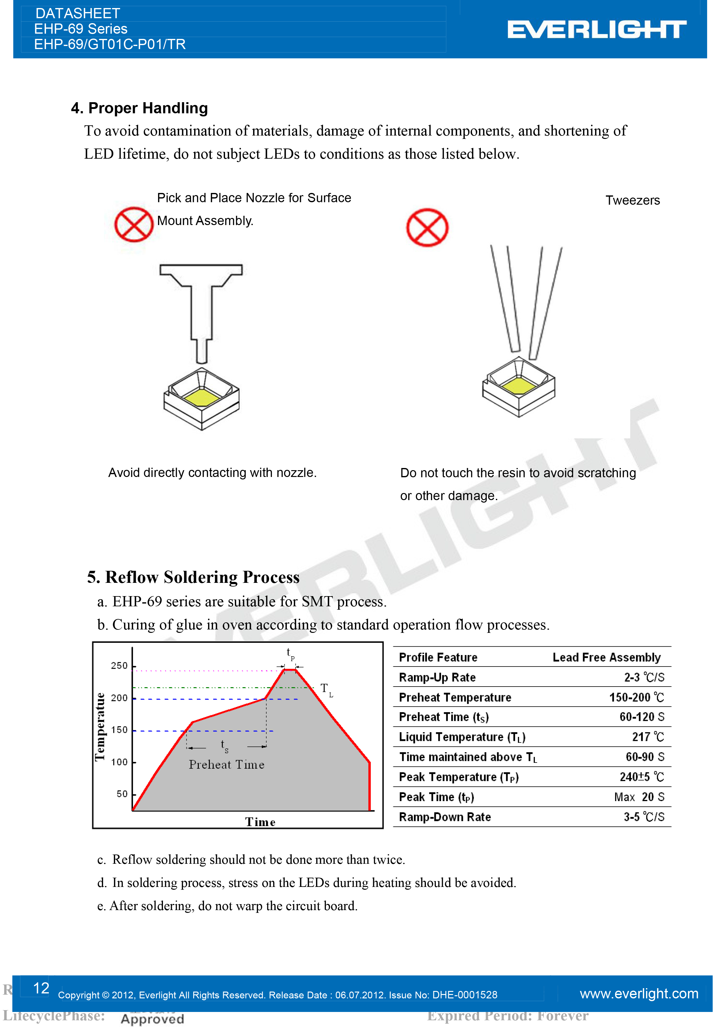 亿光3333闪光灯珠EHP-69-GT01C-P01-TR规格书PDF