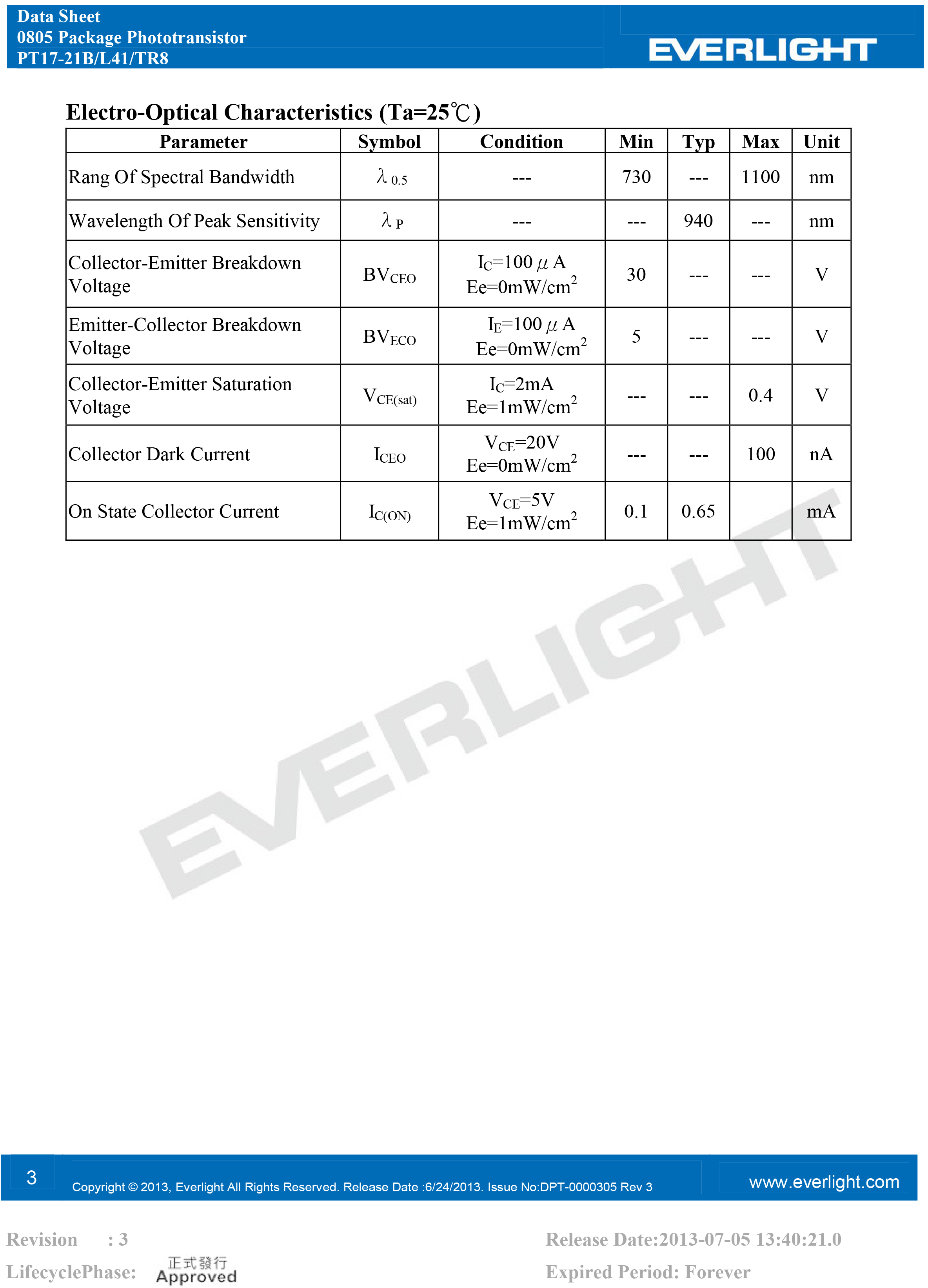 亿光贴片0805接收管PT17-21B/L41/TR8规格书PDF（数据表）