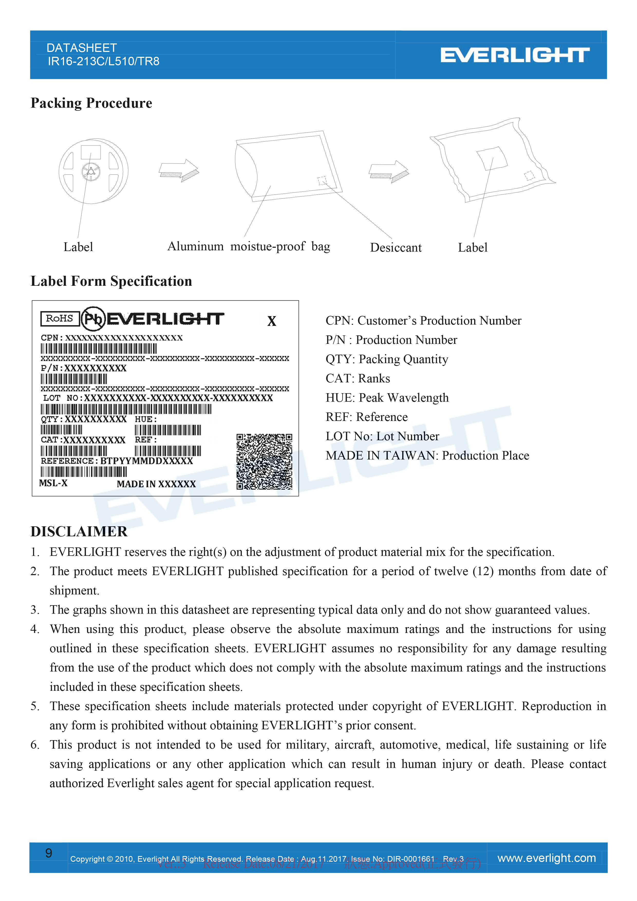 亿光贴片0402红外发射管IR16-213C-L510/TR8规格书PDF
