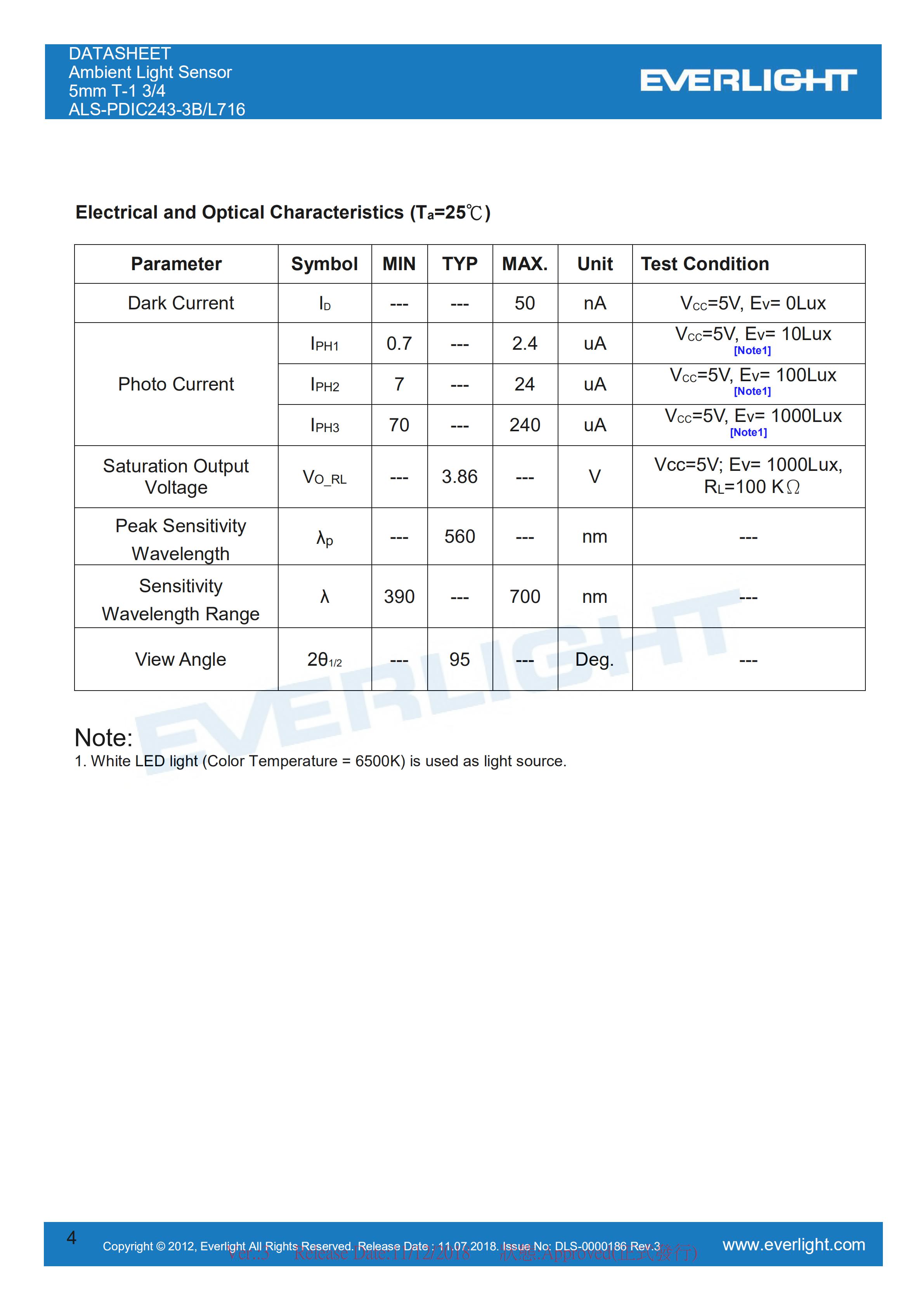 ALS-PDIC243-3B/L716亿光环境光传感器规格书（数据表PDF）