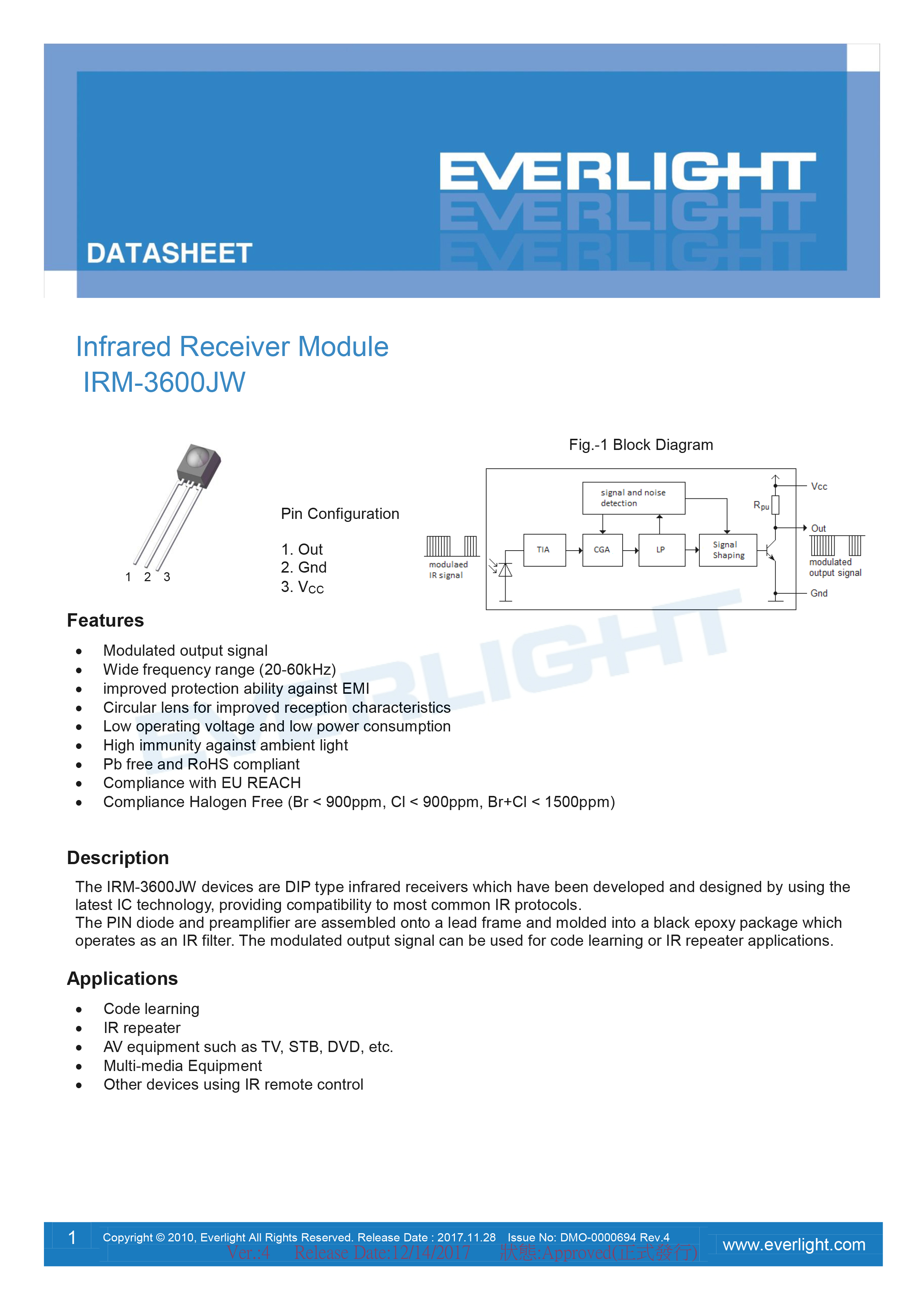 亿光红外变频接收头IRM-3600JW 规格书PDF