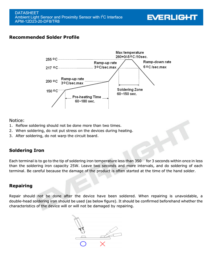 亿光接近式传感器APM-12D23-20-DF8/TR8规格书PDF