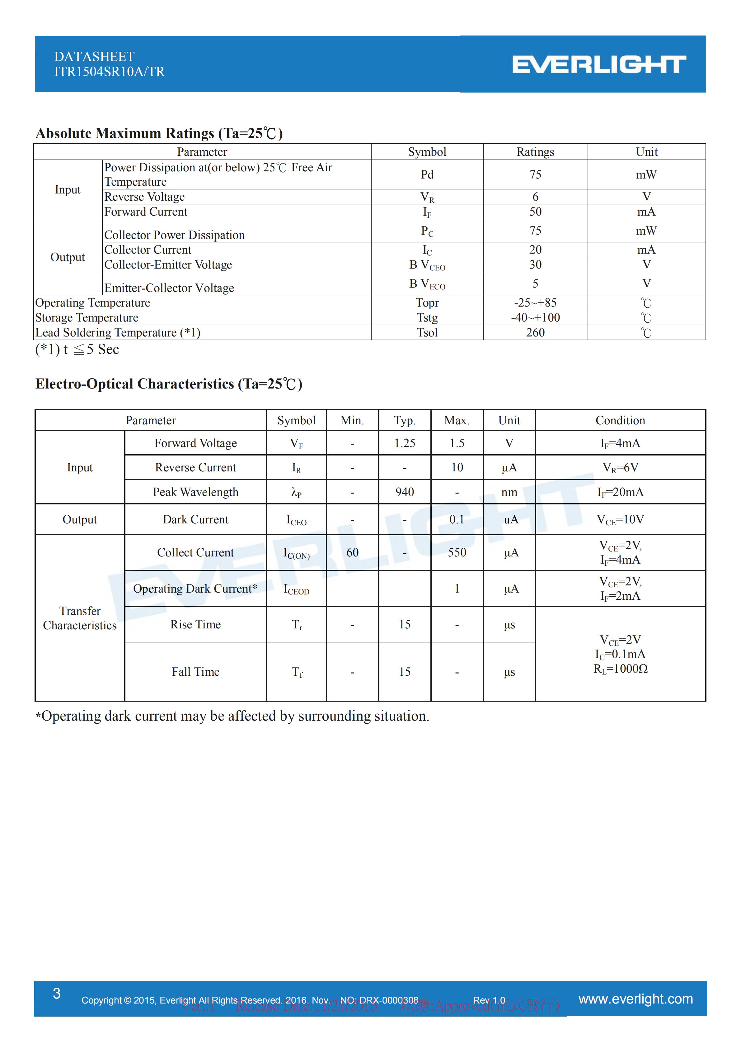 亿光ITR1504SR10A/TR贴片反射式光电开关参数及规格书(PDF 数据表)
