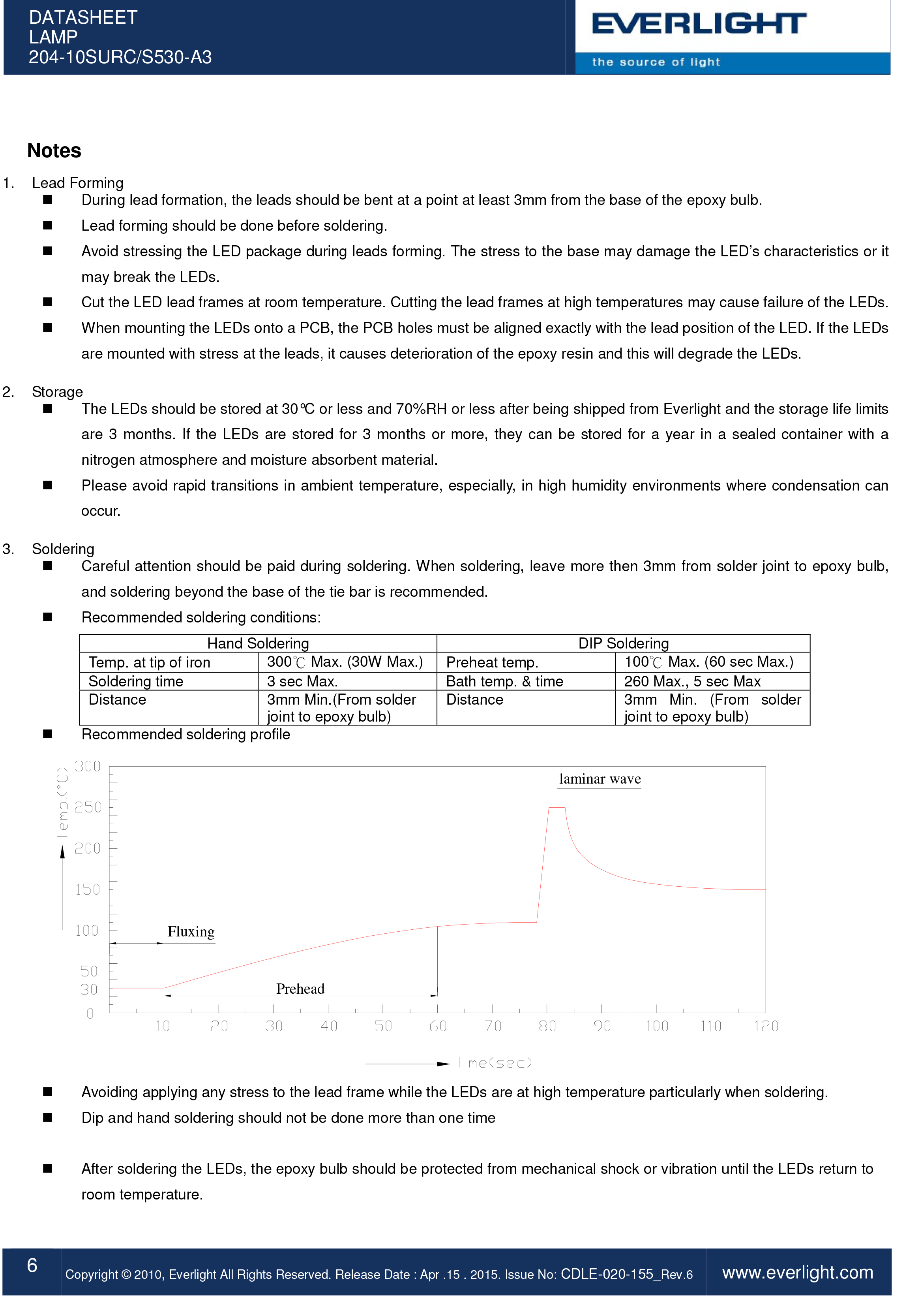 亿光直插3mm发光二级管204-10SURC/S530-A3规格书PDF（数据表）
