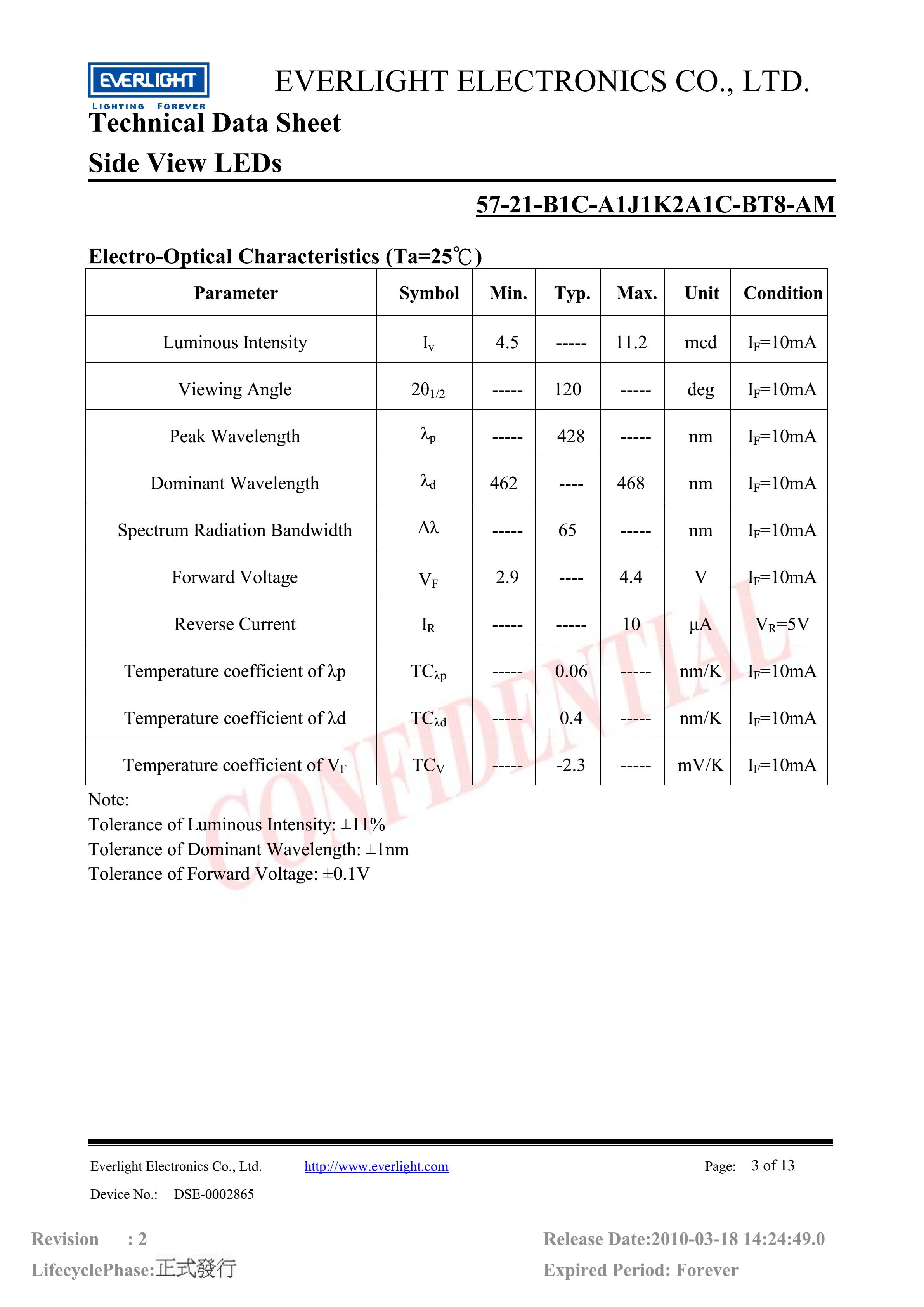 亿光贴片汽车专用灯珠57-21-B1C-A1J1K2A1C-BT8-AM蓝光规格书PDF（数据表）