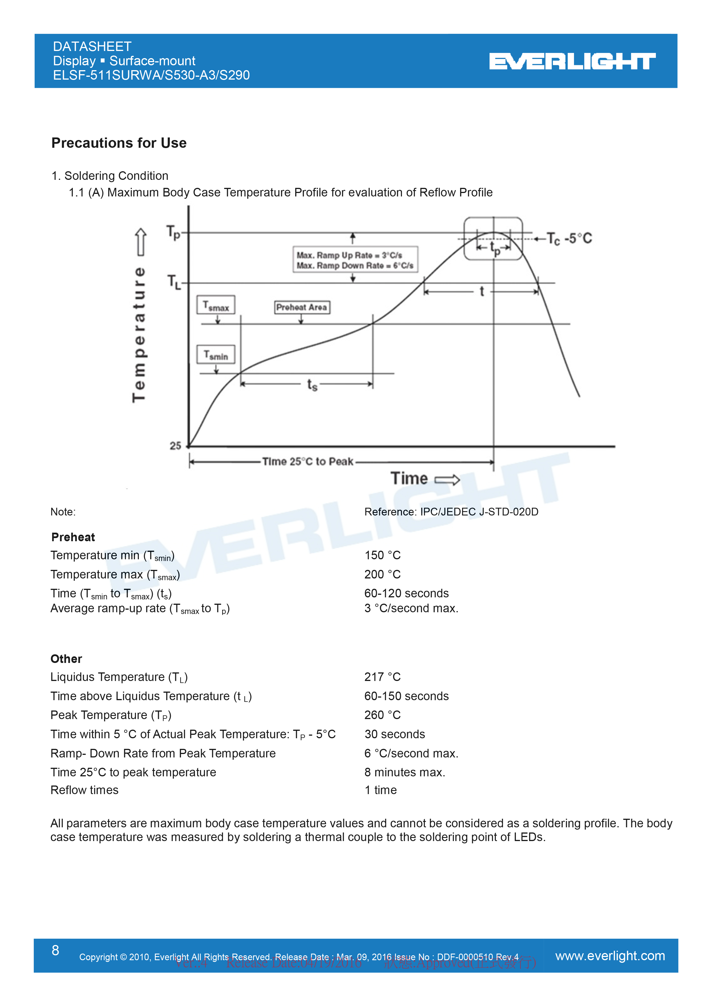亿光四位贴片数码管ELSF-511SURWA-S530/A3-S290规格书PDF