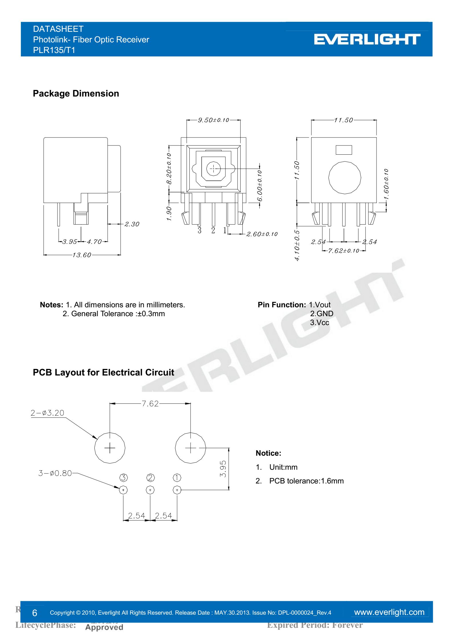 亿光光纤接收器PLR135/T1传输器参数及规格书