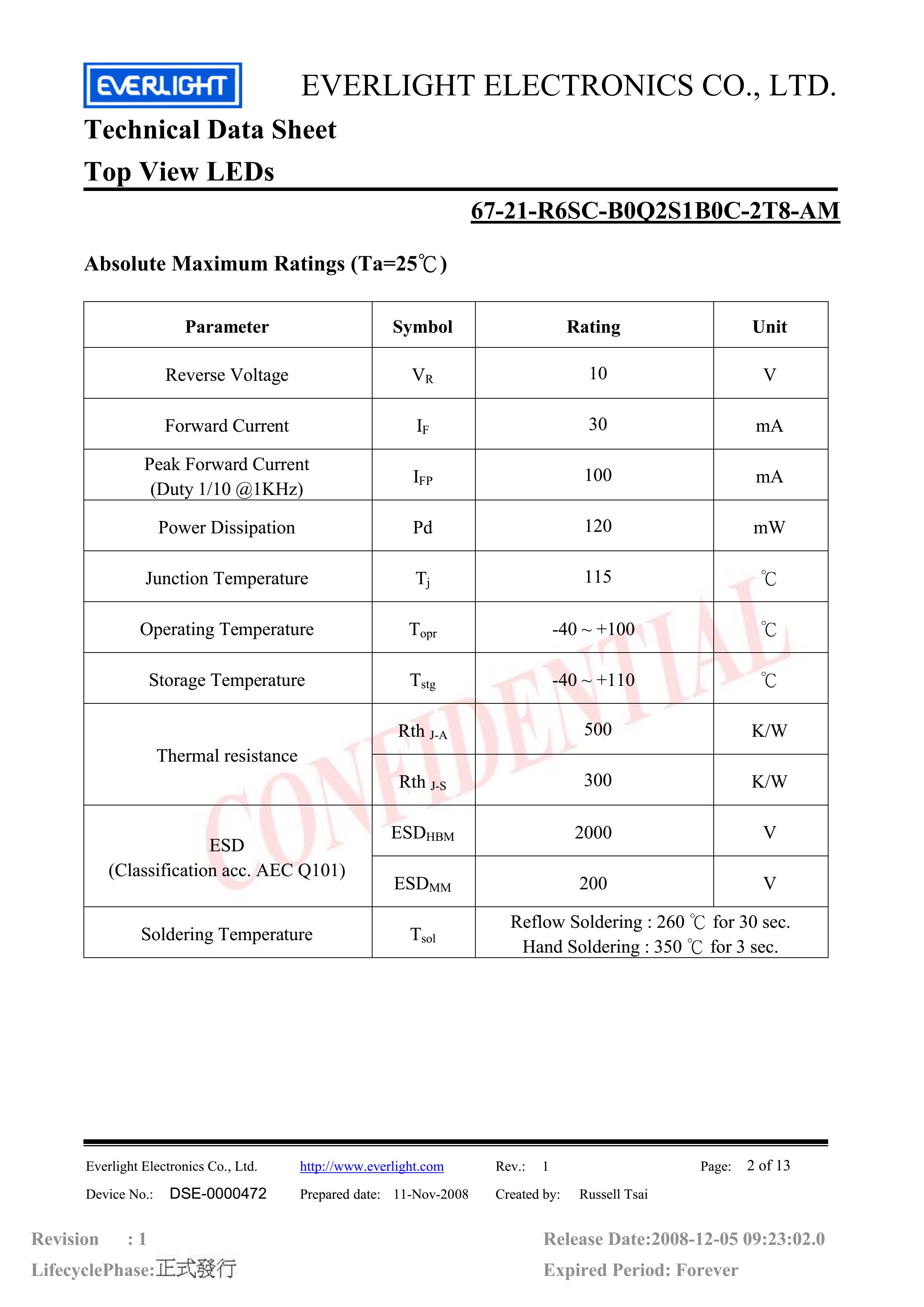 亿光贴片3528汽车专用灯珠67-21-R6SC-B0Q2S1B0C-2T8-AM红光规格书PDF（数据表）