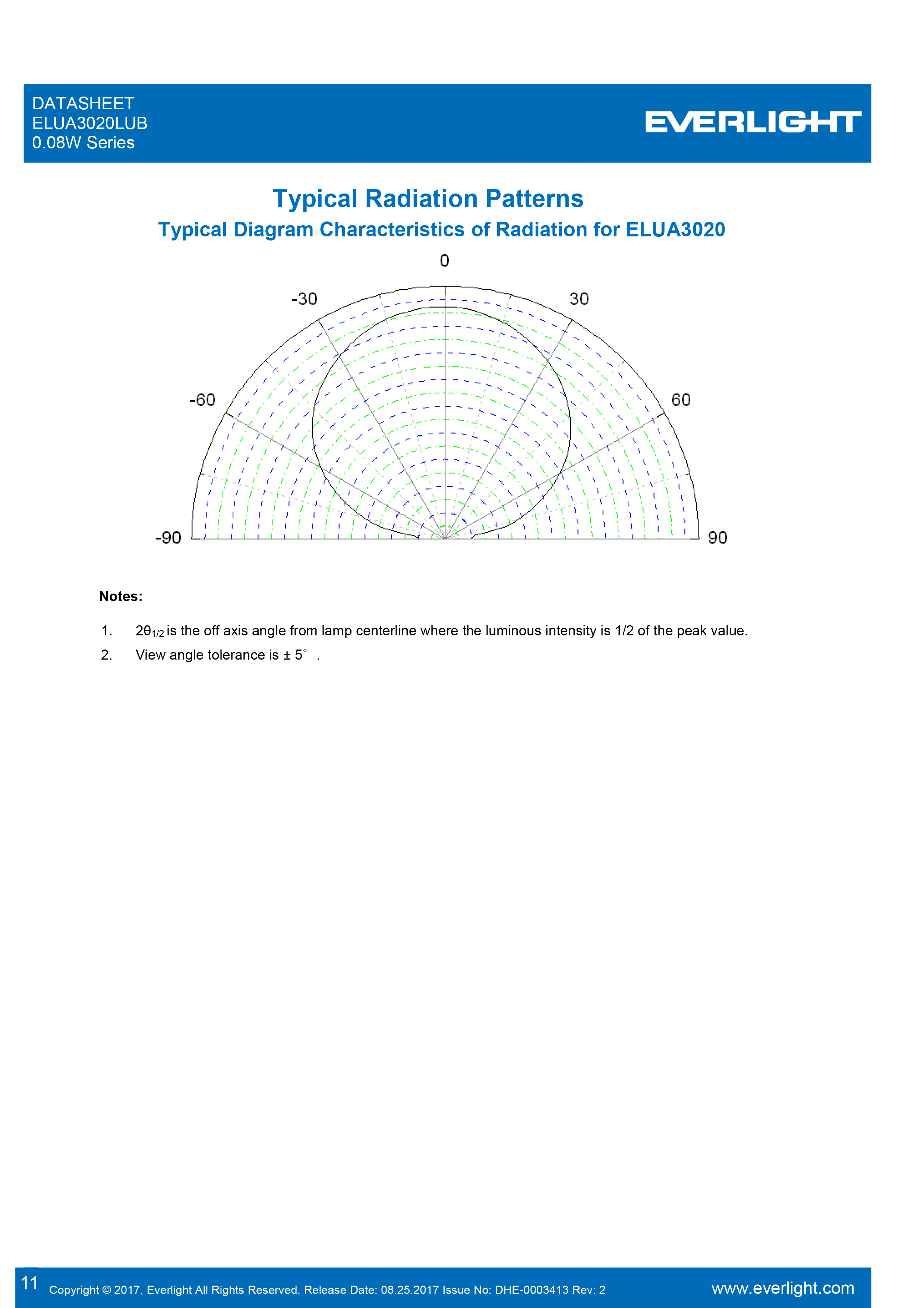 亿光0.08W紫光LED灯珠ELUA3020LUB-P8090Q53040020-VA1D规格书PDF