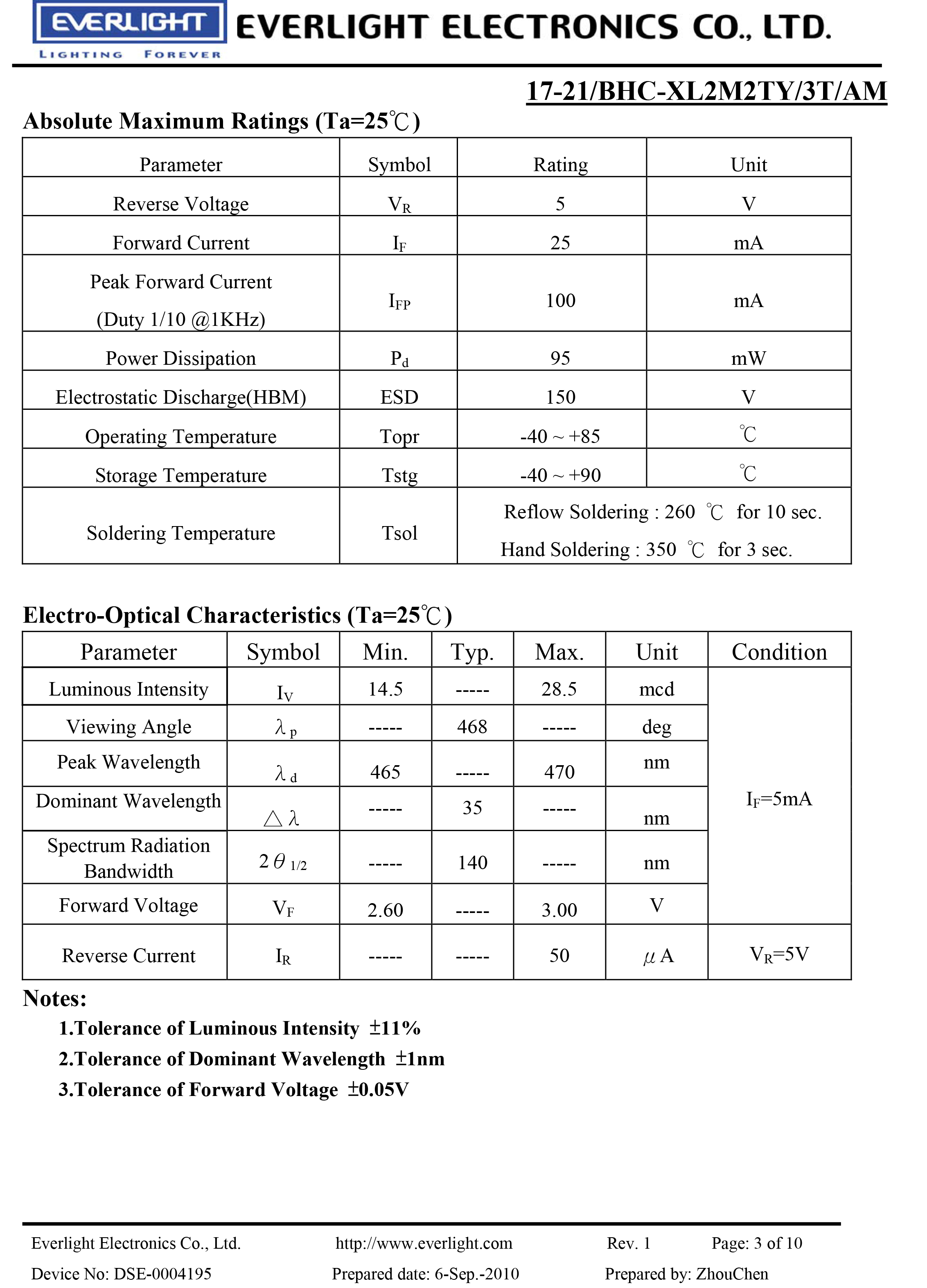 亿光贴片0805汽车专用灯17-21/BHC-XL2M2TY/3T-AM规格书PDF 数据表