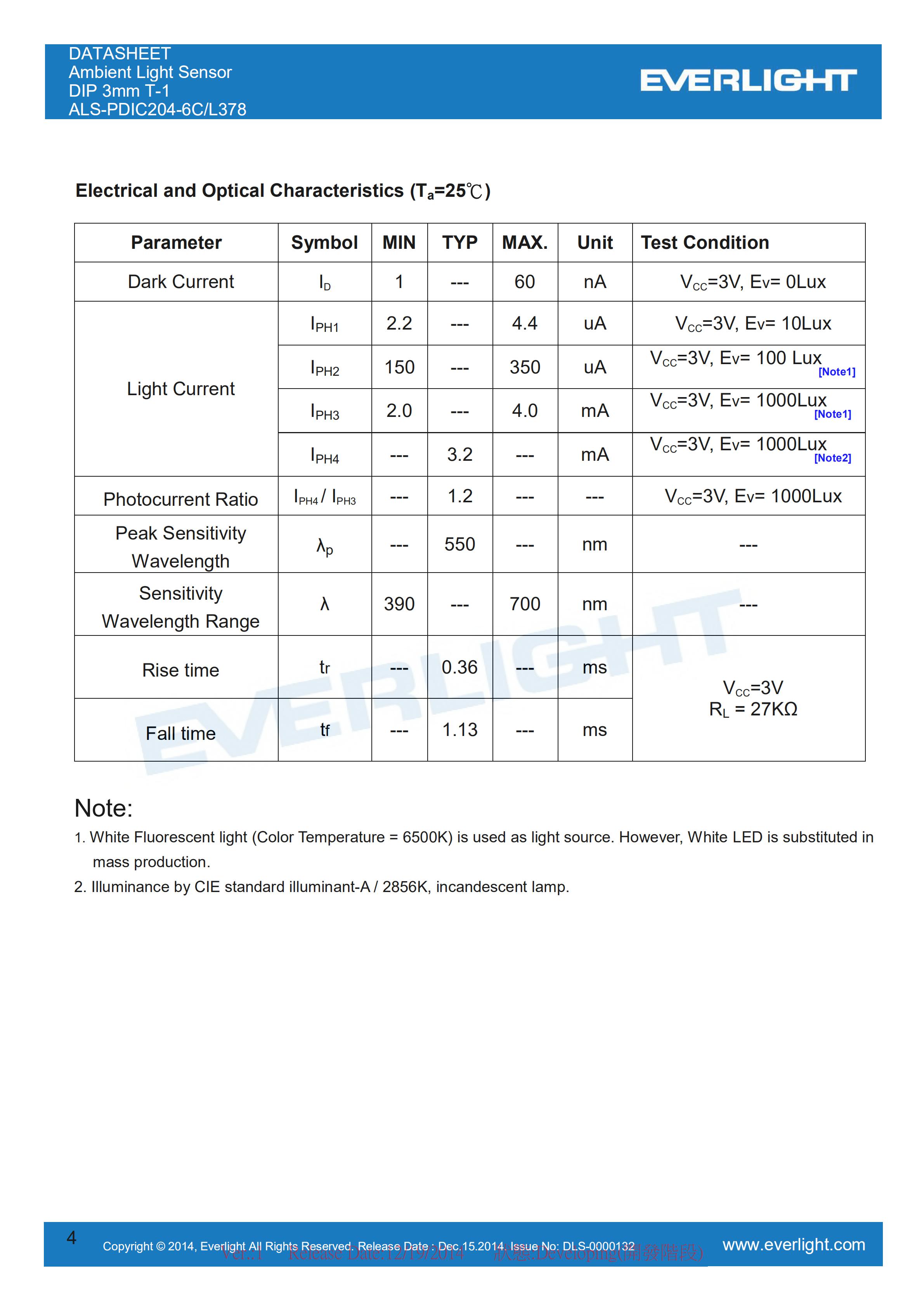 亿光直插式环境光传感器ALS-PDIC204-6C/L378光感应器规格书（数据表PDF）