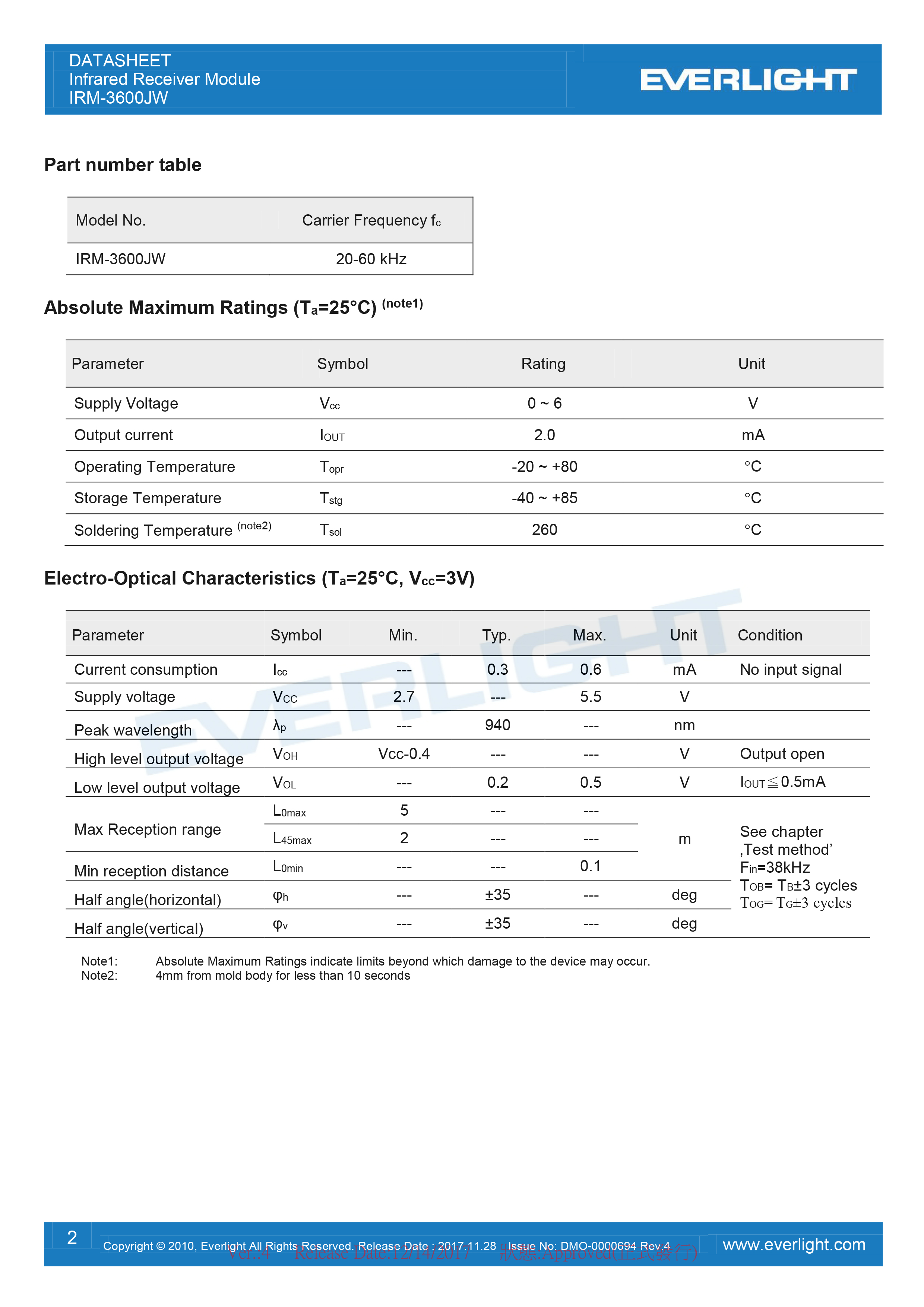 亿光红外变频接收头IRM-3600JW 规格书PDF