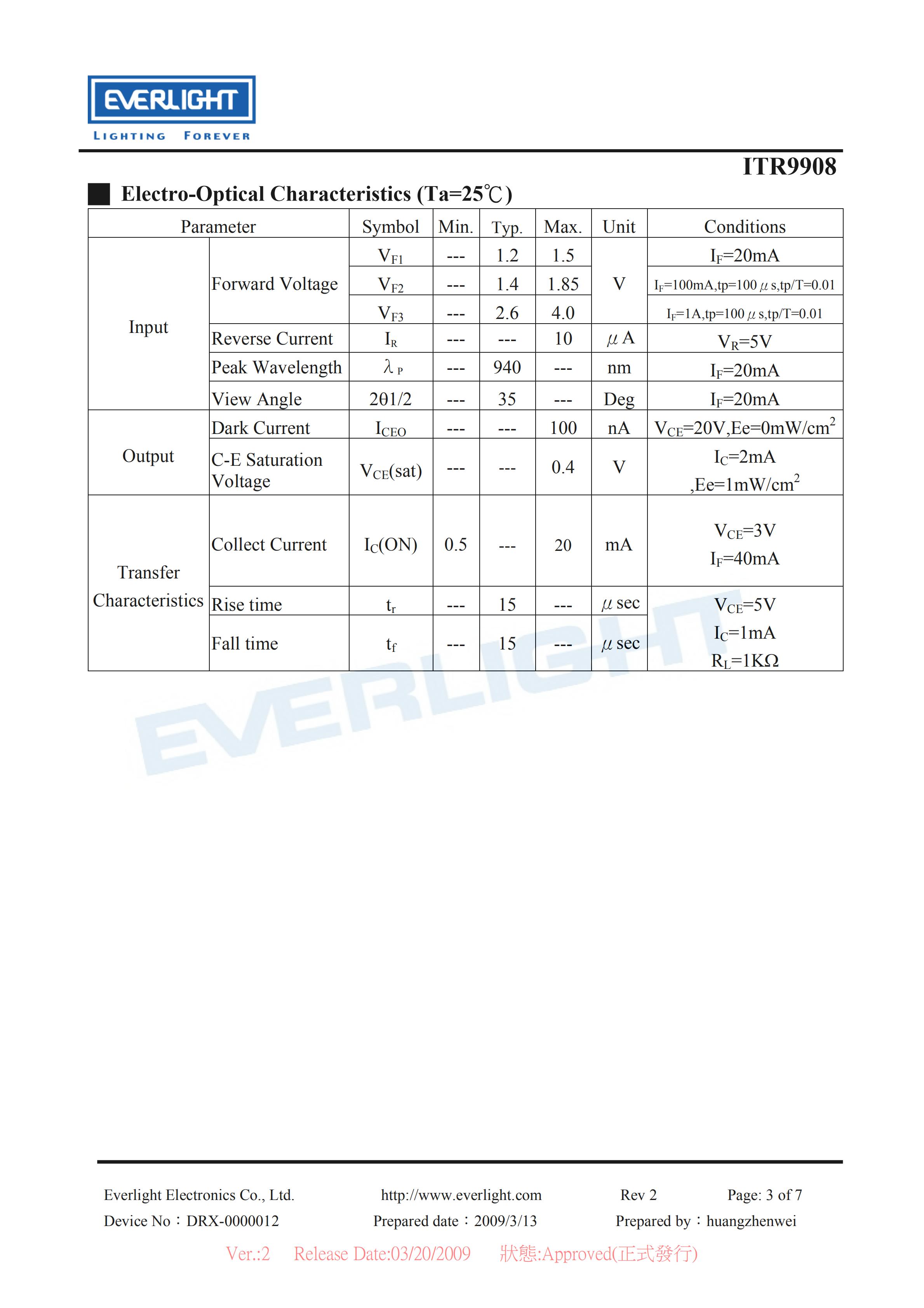 亿光反射式光电开关ITR9908开关传感器参数及规格书(PDF 数据表)