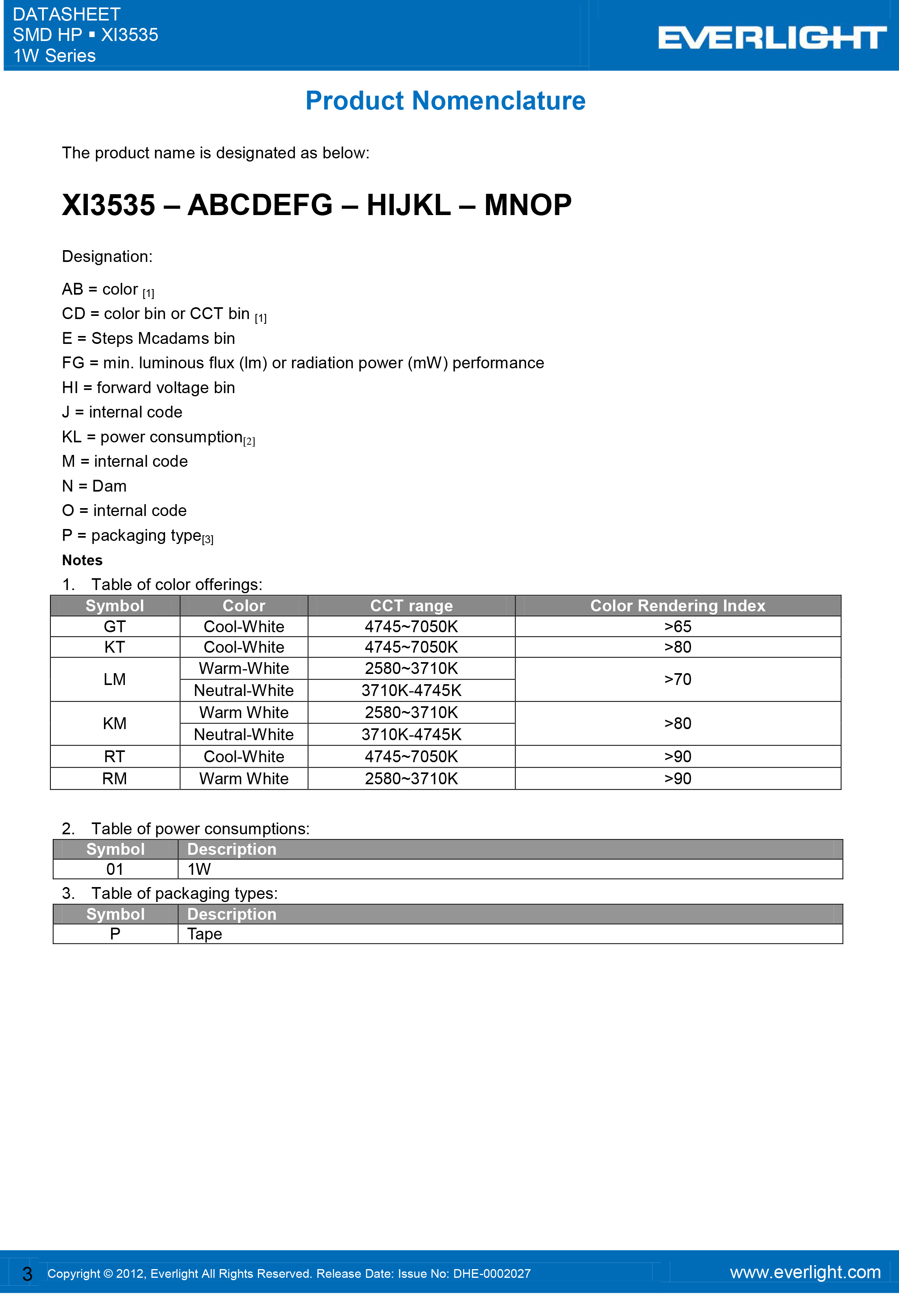亿光贴片3535灯珠XI3535-KM277F9-03201-000P规格书PDF