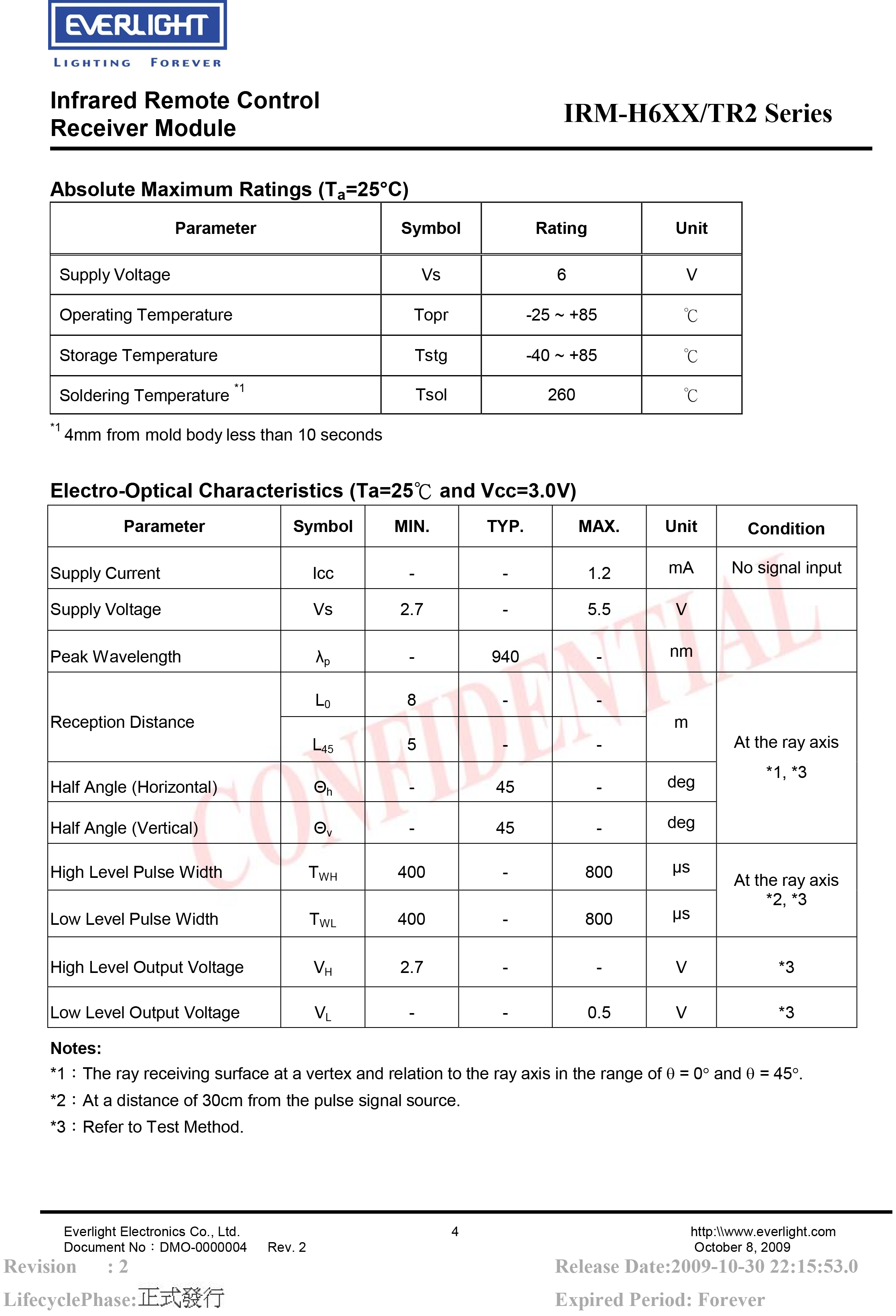 亿光贴片红外接收头IRM-H640/TR2规格书PDF（数据表）