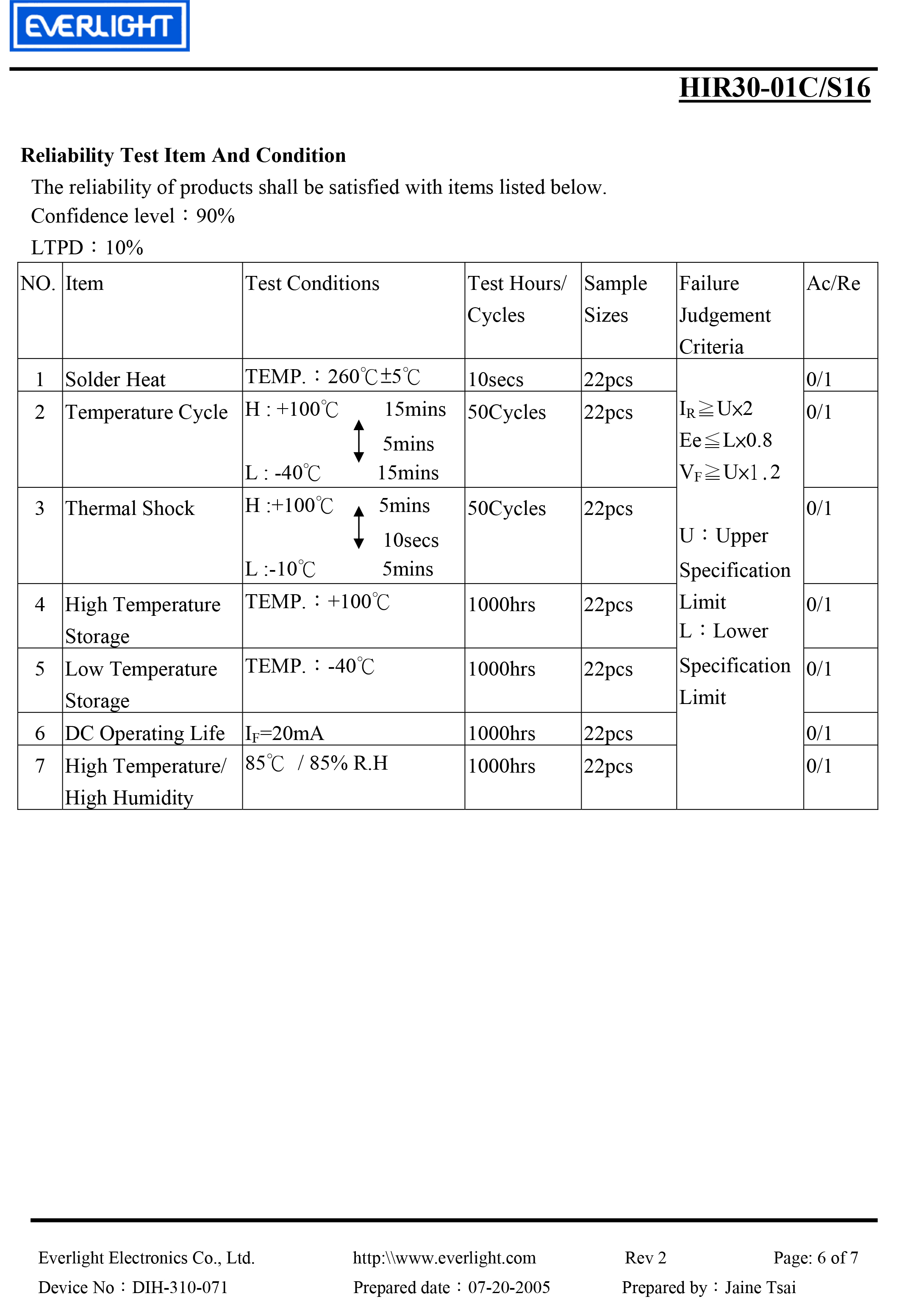 亿光直插食人鱼红外发射管HIR30-01C/S16规格书PDF