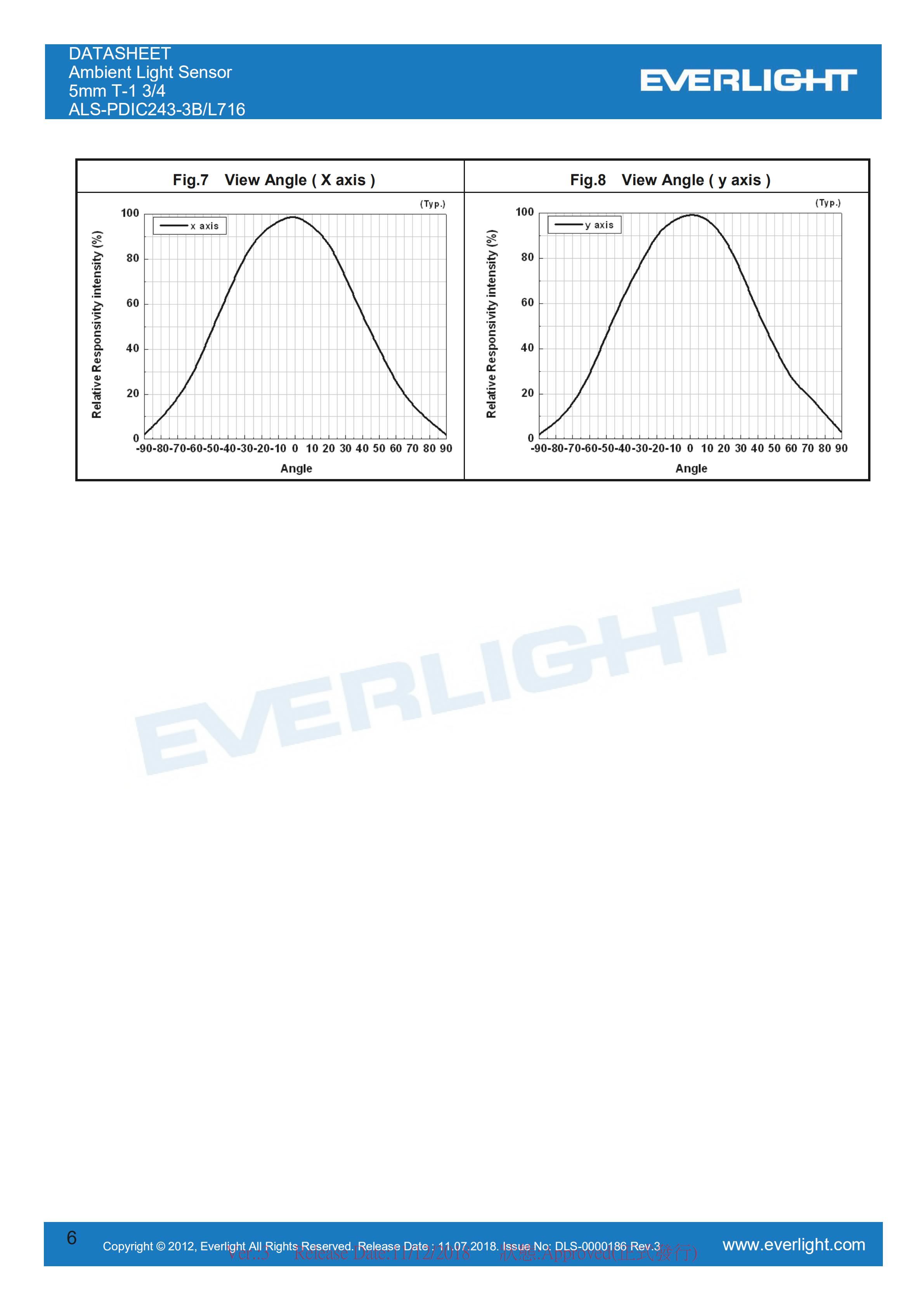 ALS-PDIC243-3B/L716亿光环境光传感器规格书（数据表PDF）