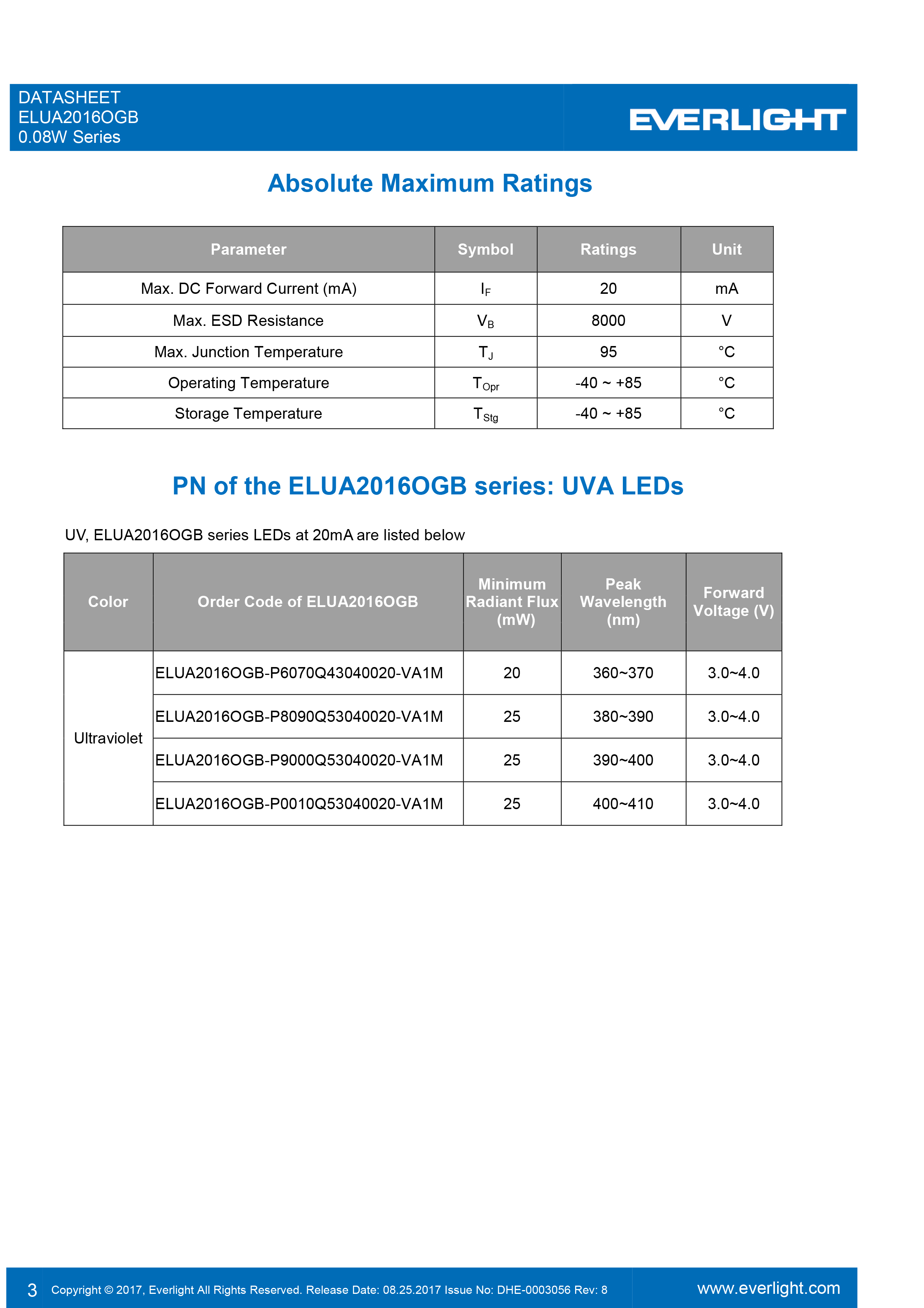 亿光0.08W紫光LED灯珠ELUA2016OGB-P8090Q53040020-VA1M规格书PDF