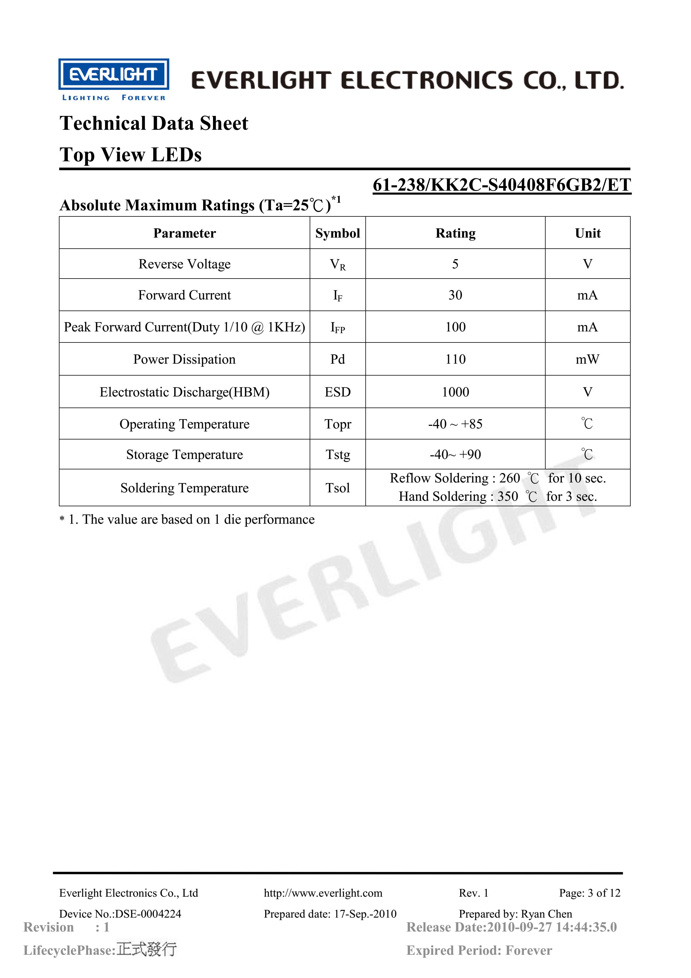 亿光贴片5050灯珠61-238-KK2C-S40408F6GB2-ET白光规格书PDF（数据表）