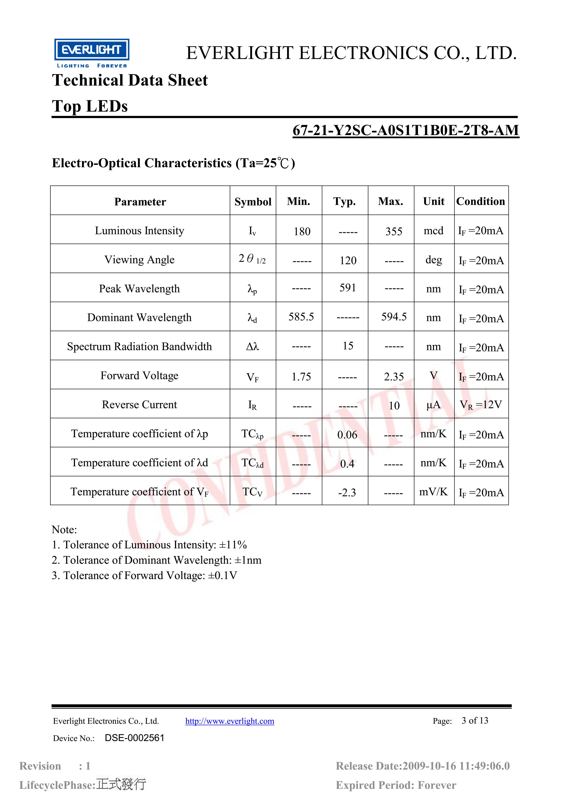 亿光贴片3528汽车专用灯珠67-21-Y2SC-A0S1T1B0E-2T8-AM参数及规格书(PDF 数据表)