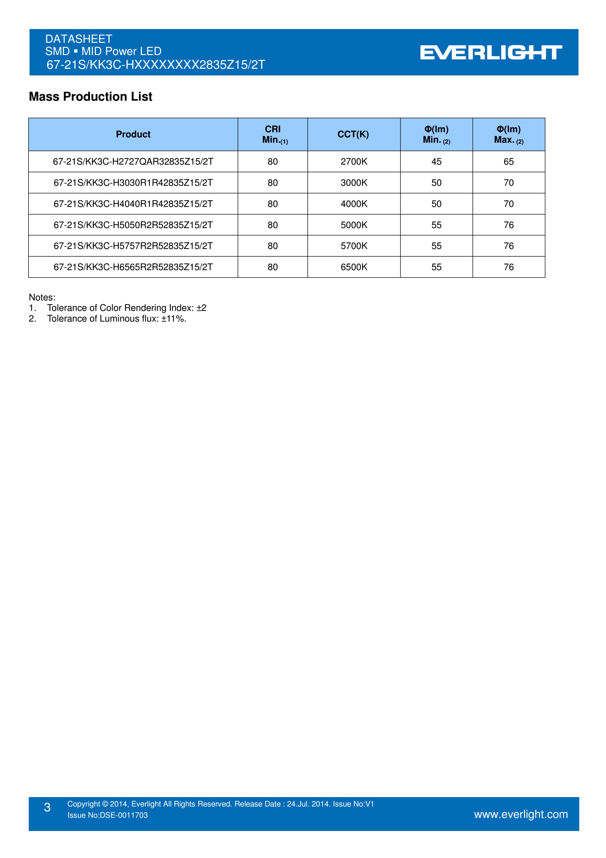 亿光贴片2835灯珠67-21S/KK3C-H3030R1R42835Z15/2T 白光规格书PDF（数据表）