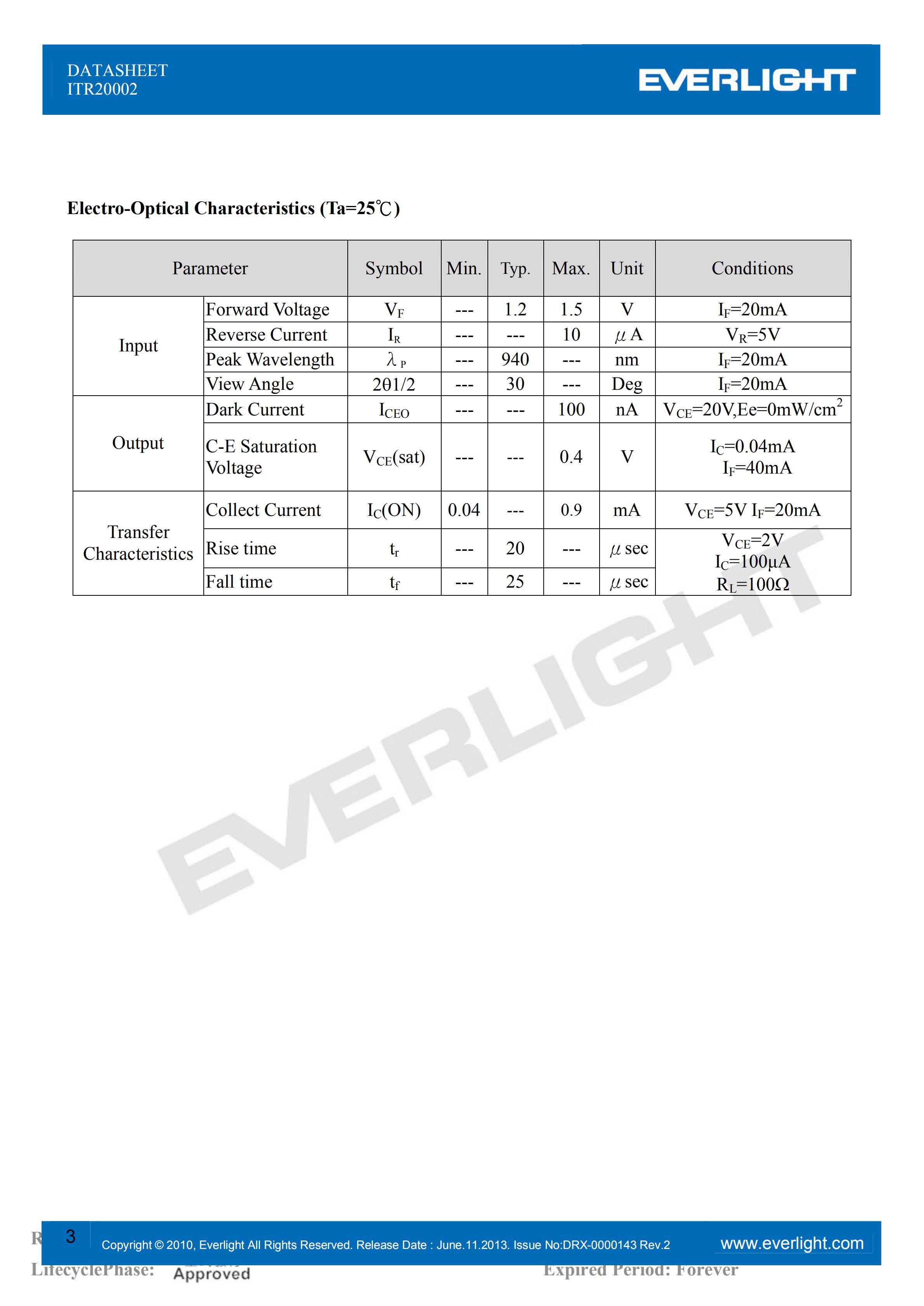 亿光反射式光电开关ITR20002开关传感器参数及规格书(PDF 数据表)