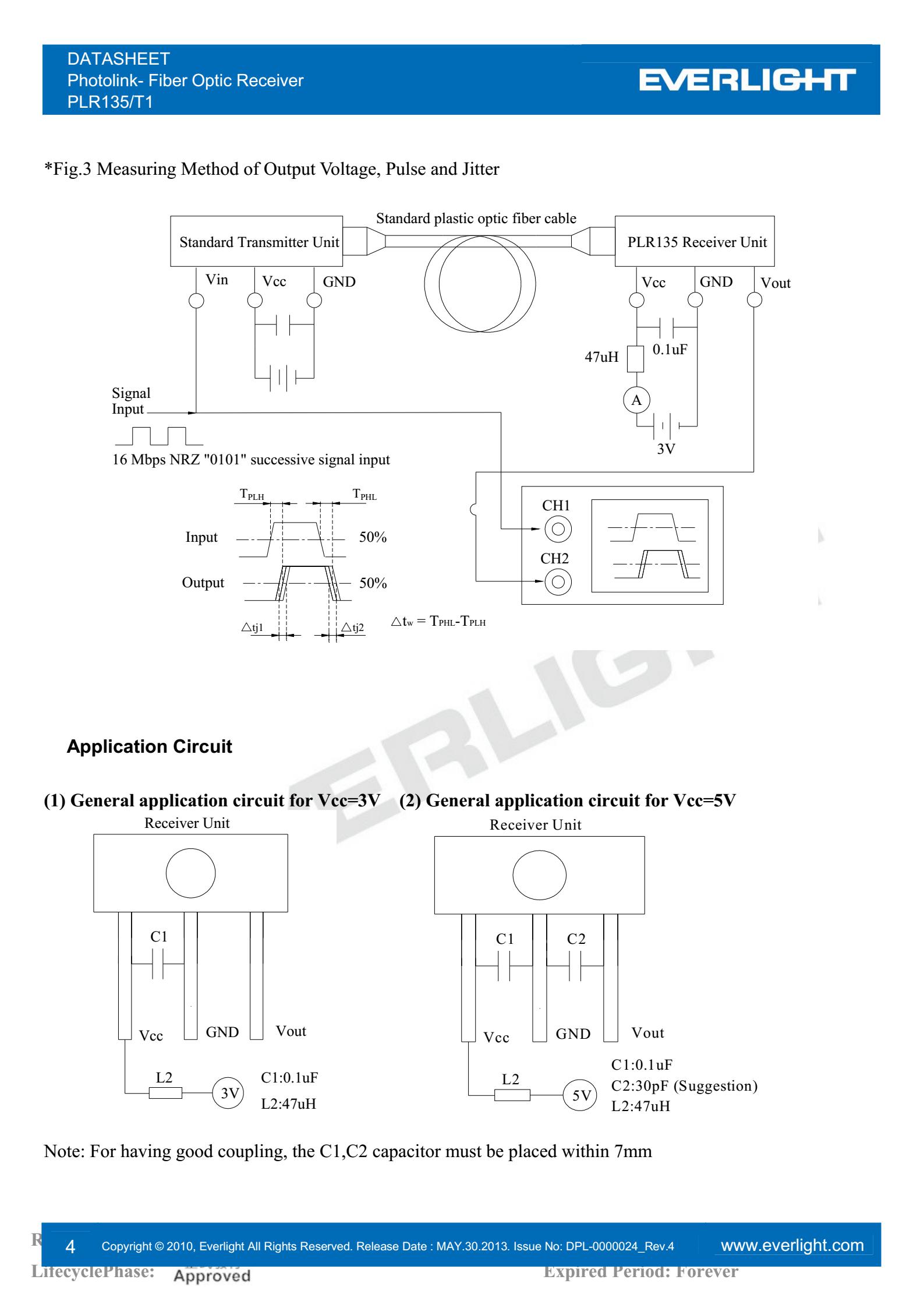 亿光光纤接收器PLR135/T1传输器参数及规格书