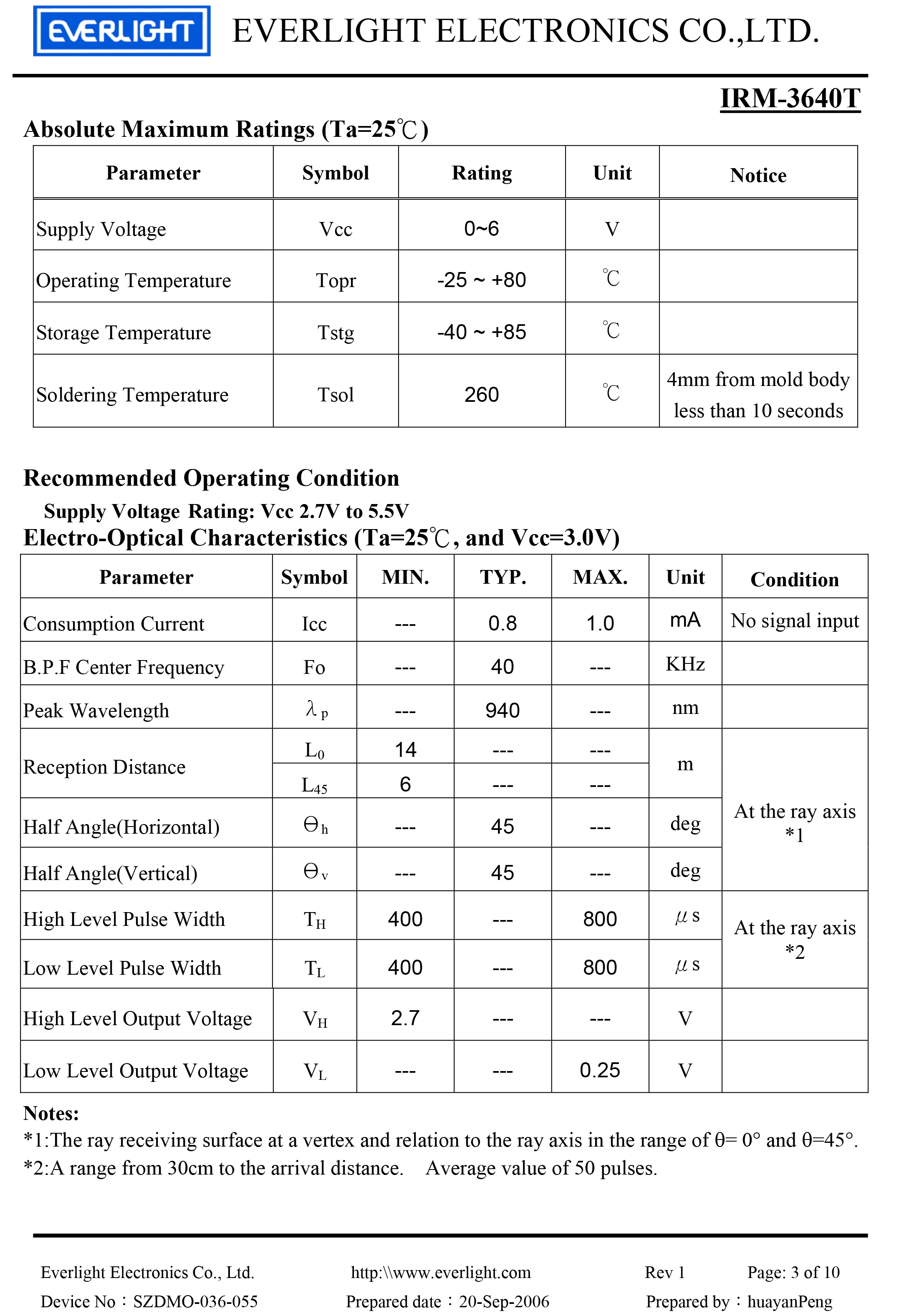 亿光直插红外接收头IRM-3640T规格书PDF