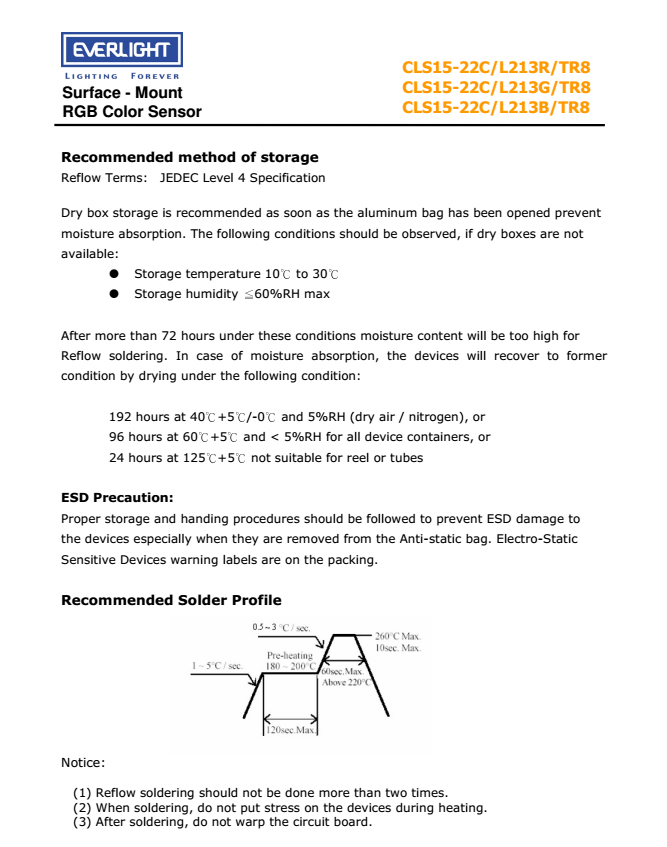 亿光贴片颜色传感器CLS15-22C/L213B/TR8规格书PDF