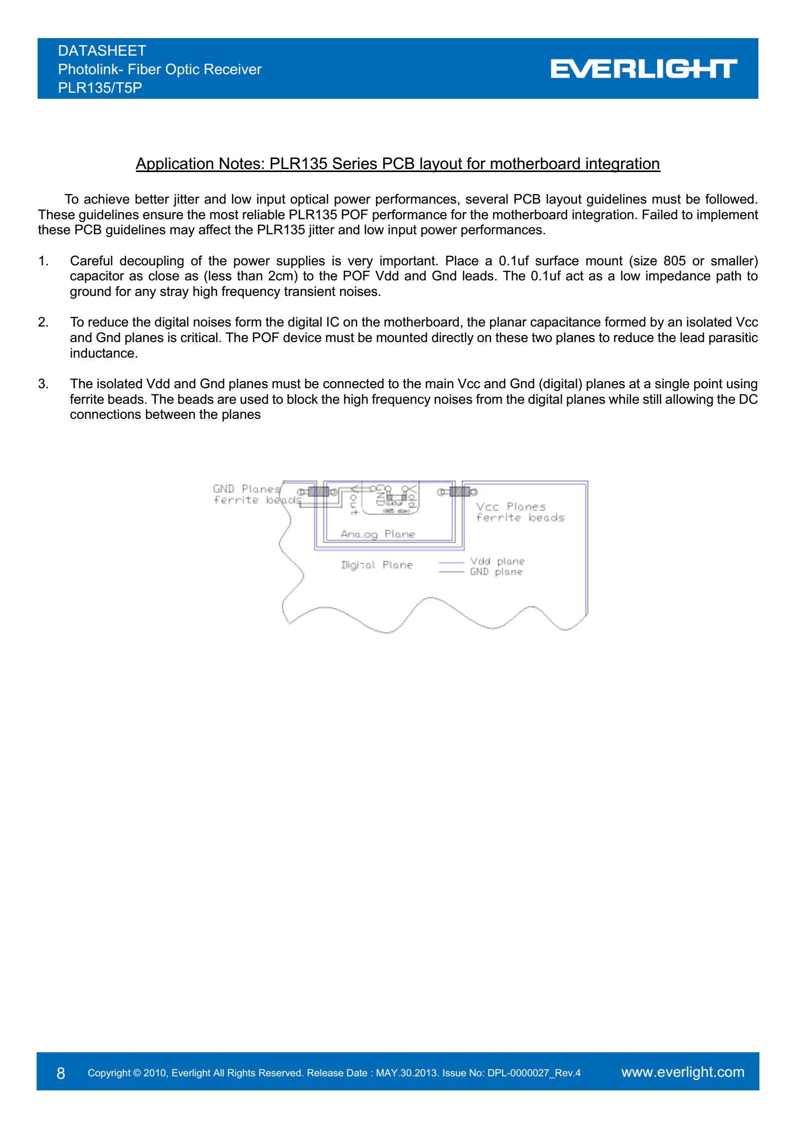 亿光光纤接收器PLR135/T5P传输器参数及规格书(PDF 数据表)