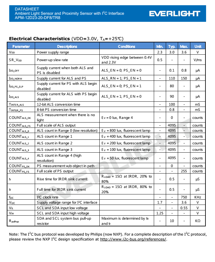 亿光接近式传感器APM-12D23-20-DF8/TR8规格书PDF