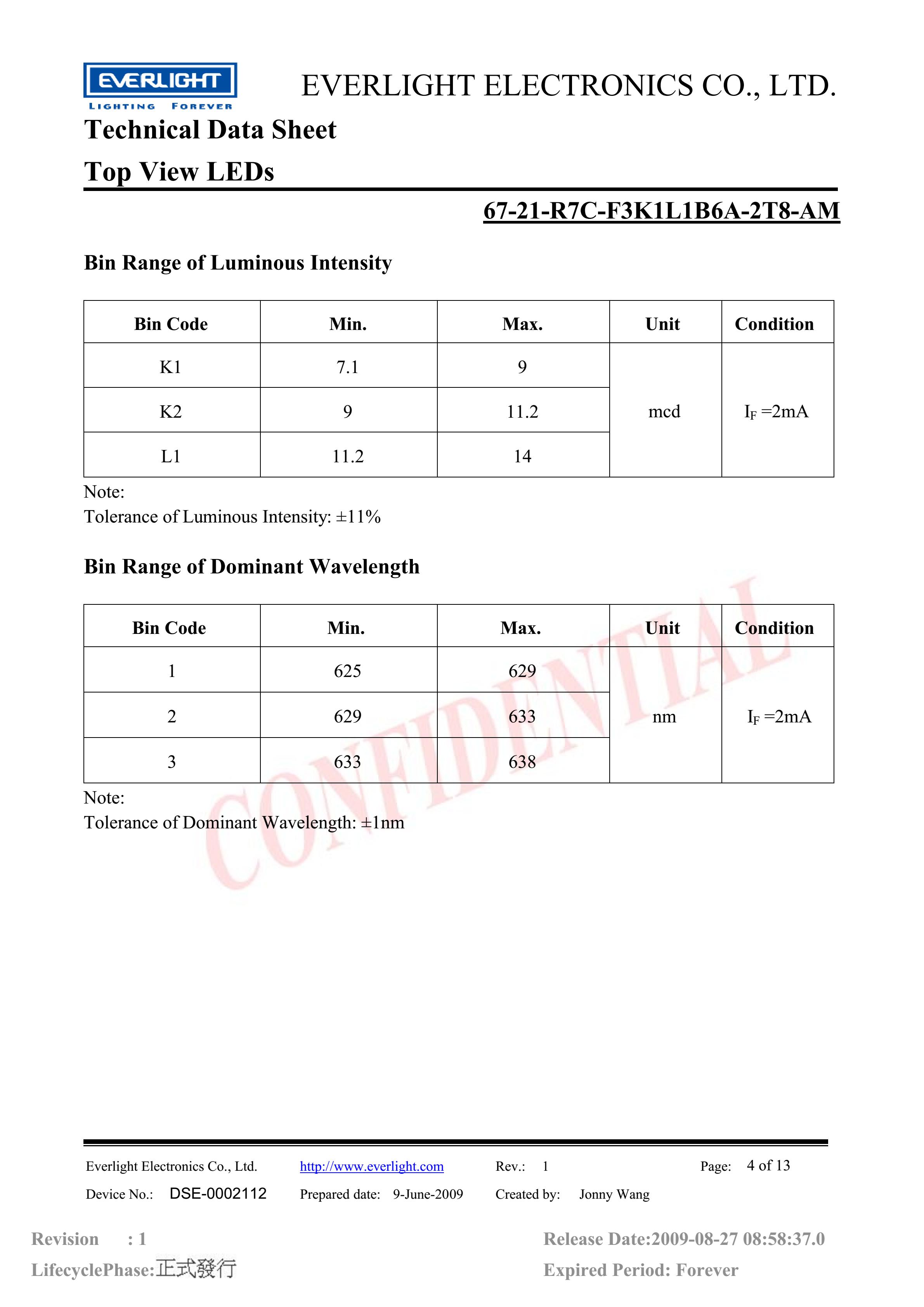 亿光贴片3528汽车专用灯珠67-21-R7C-F3K1L1B6A-2T8-AM红光规格书PDF（数据表）