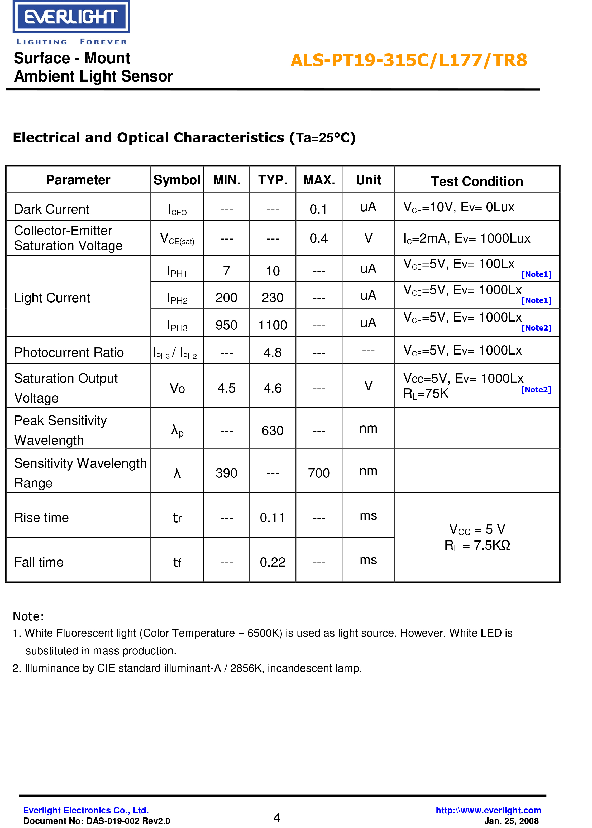 亿光0603环境光传感器ALS-PT19-315C/L177/TR8规格书数据表PDF