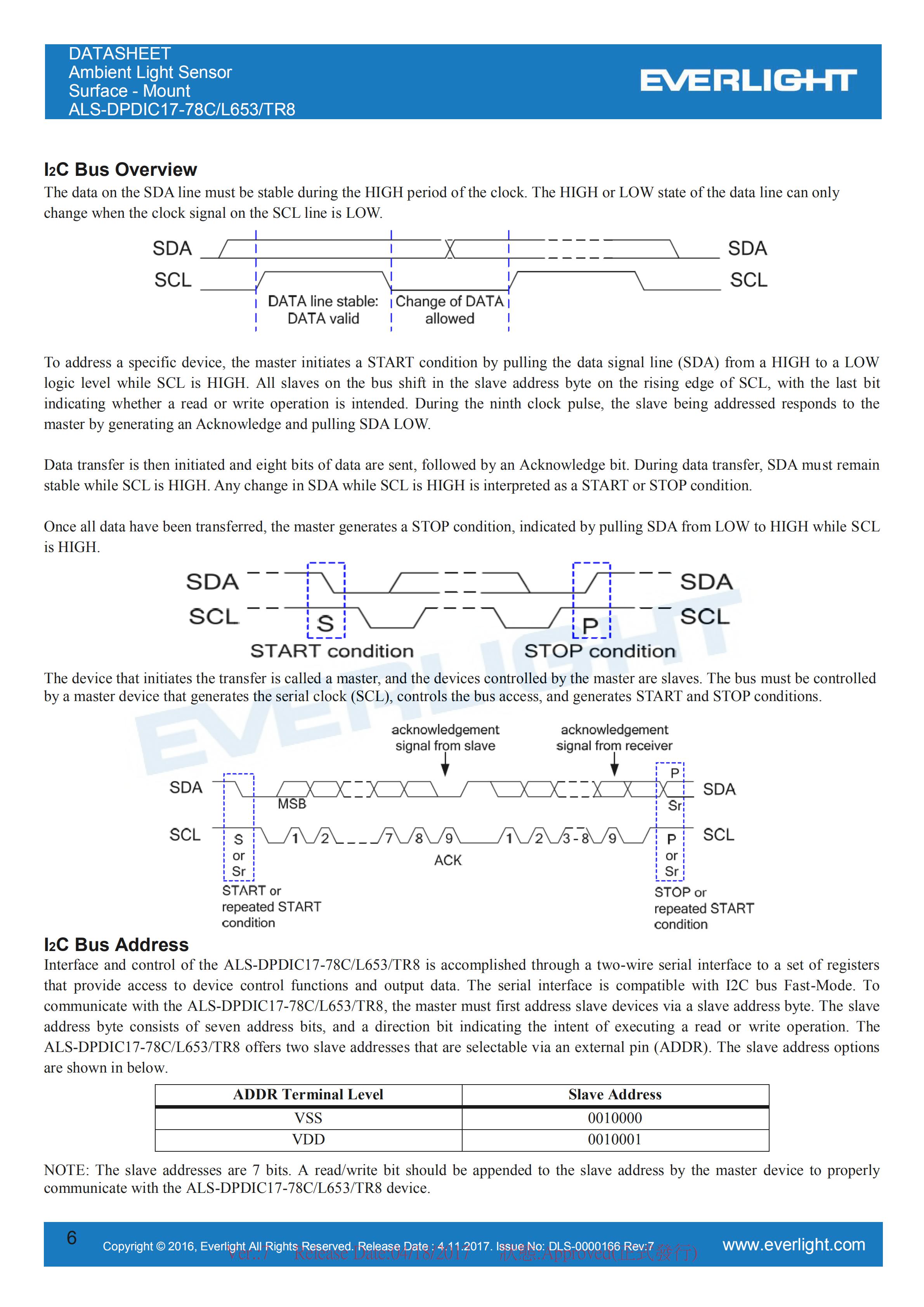 亿光贴片0808环境光传感器ALS-DPDIC17-78C/L653/TR8规格书（数据表PDF）