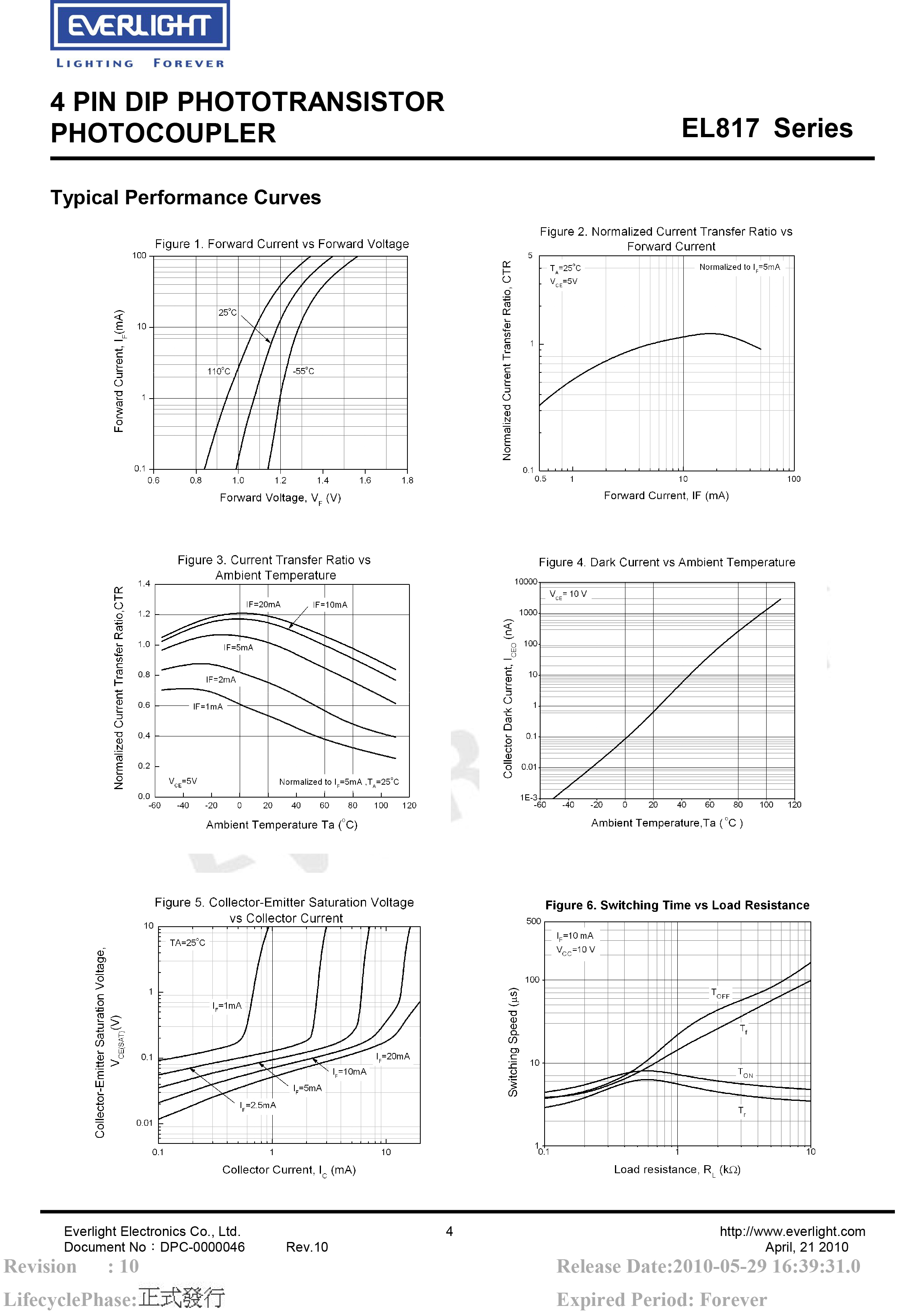 亿光贴片光耦EL817S1(A)(TU)-F 规格书PDF