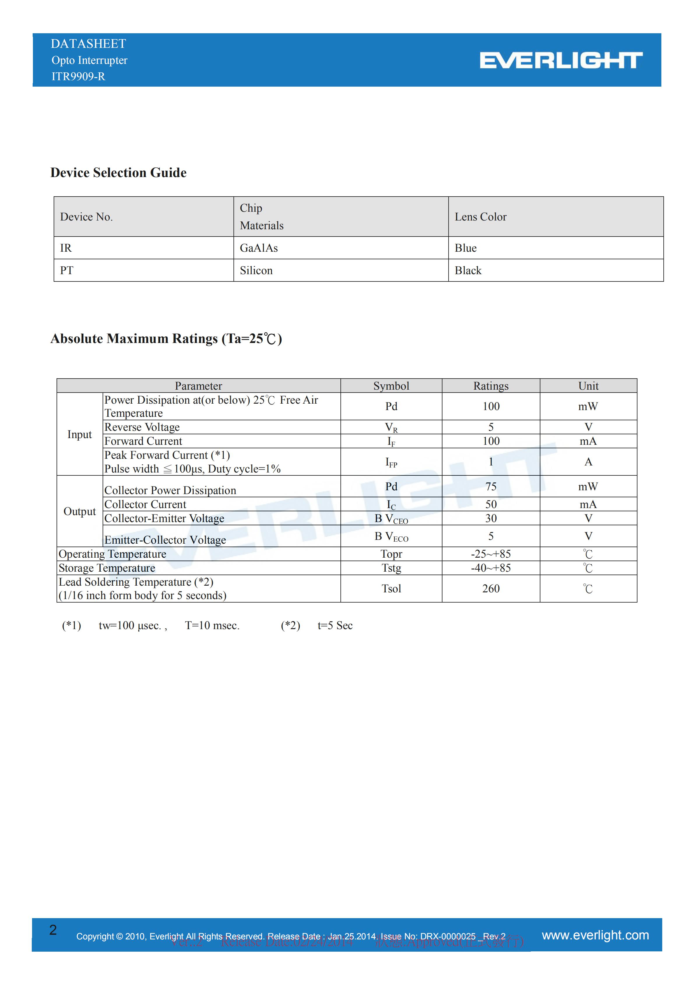 亿光反射式光电开关ITR9909-R开关传感器参数及规格书(PDF 数据表)