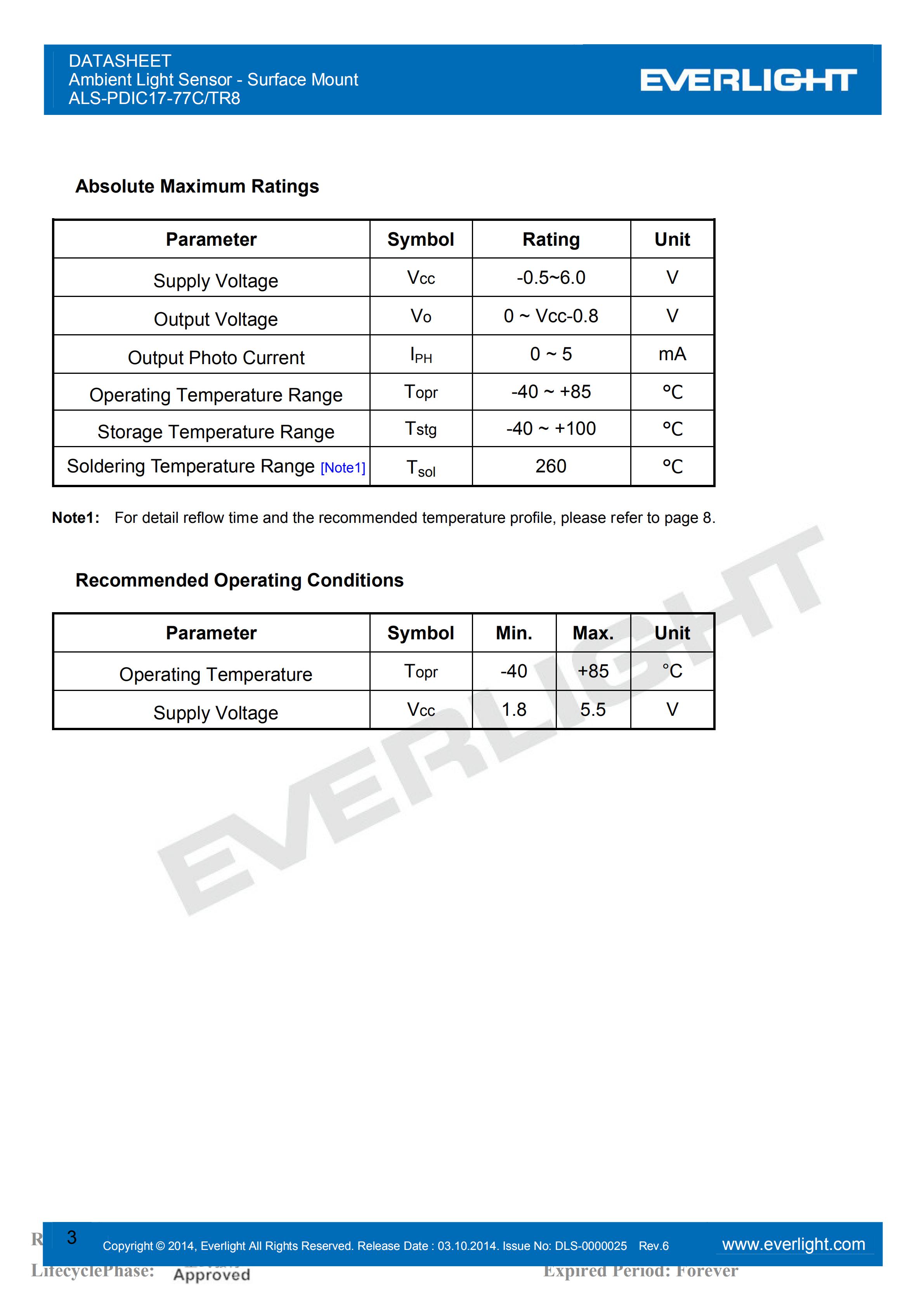 亿光贴片0805环境光传感器ALS-PDIC17-77C/TR8规格书（数据表PDF）