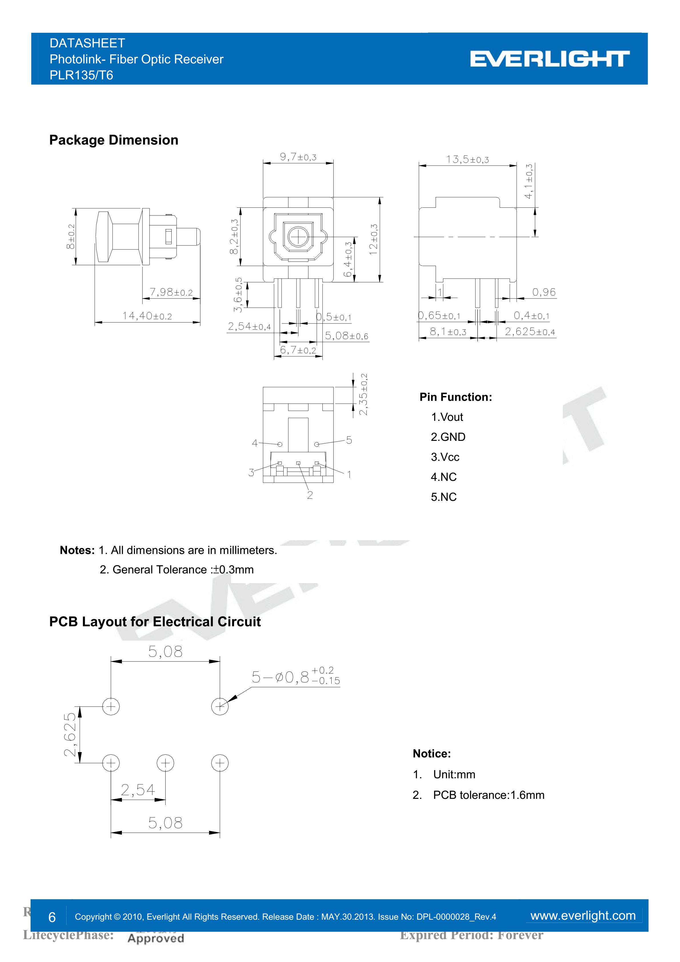 亿光光纤接收器PLR135/T6传输器参数及规格书(PDF 数据表)