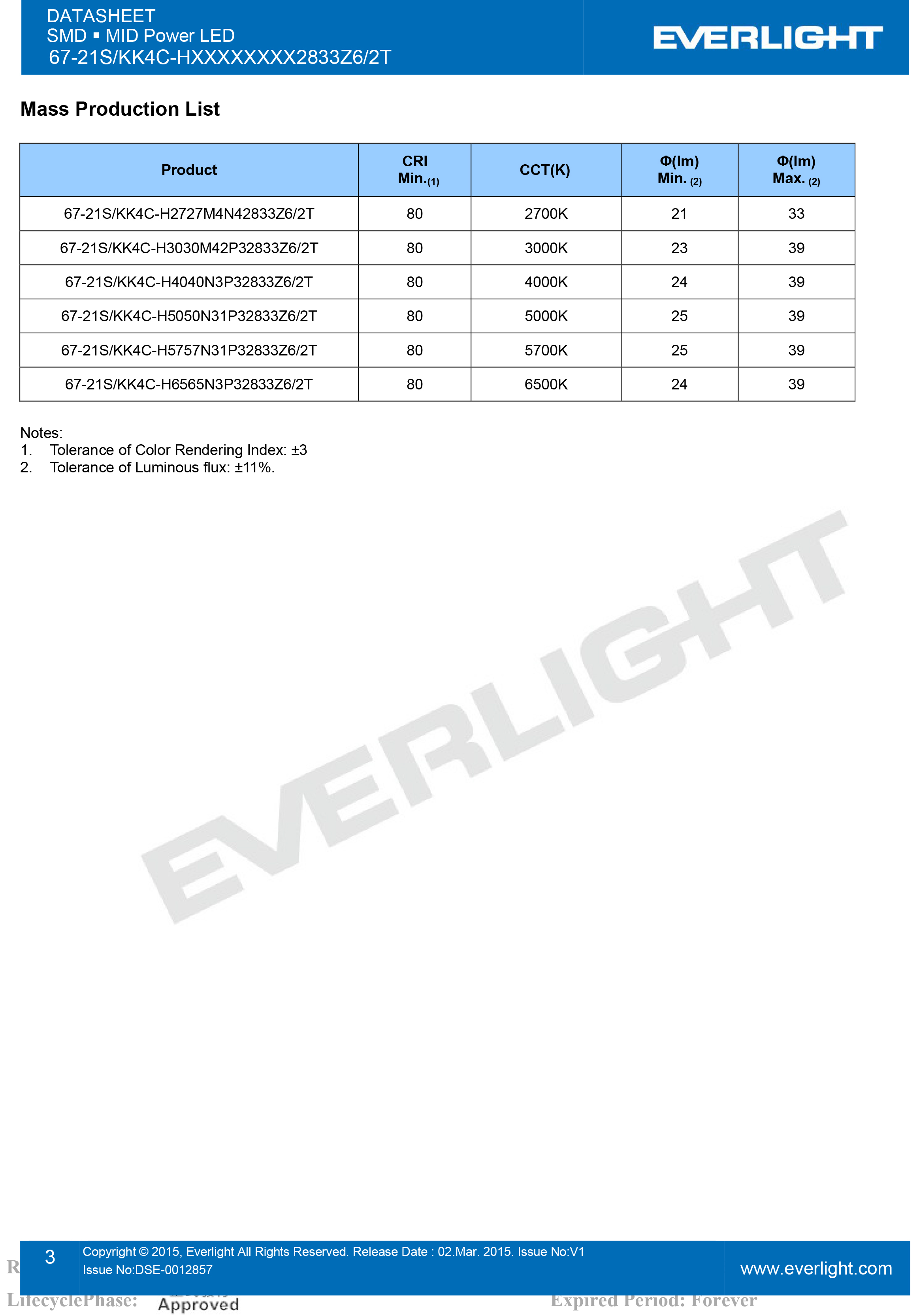亿光贴片LED2835灯珠67-21S/KK4C-H2727M4N42833Z6/2T规格书PDF（数据表）