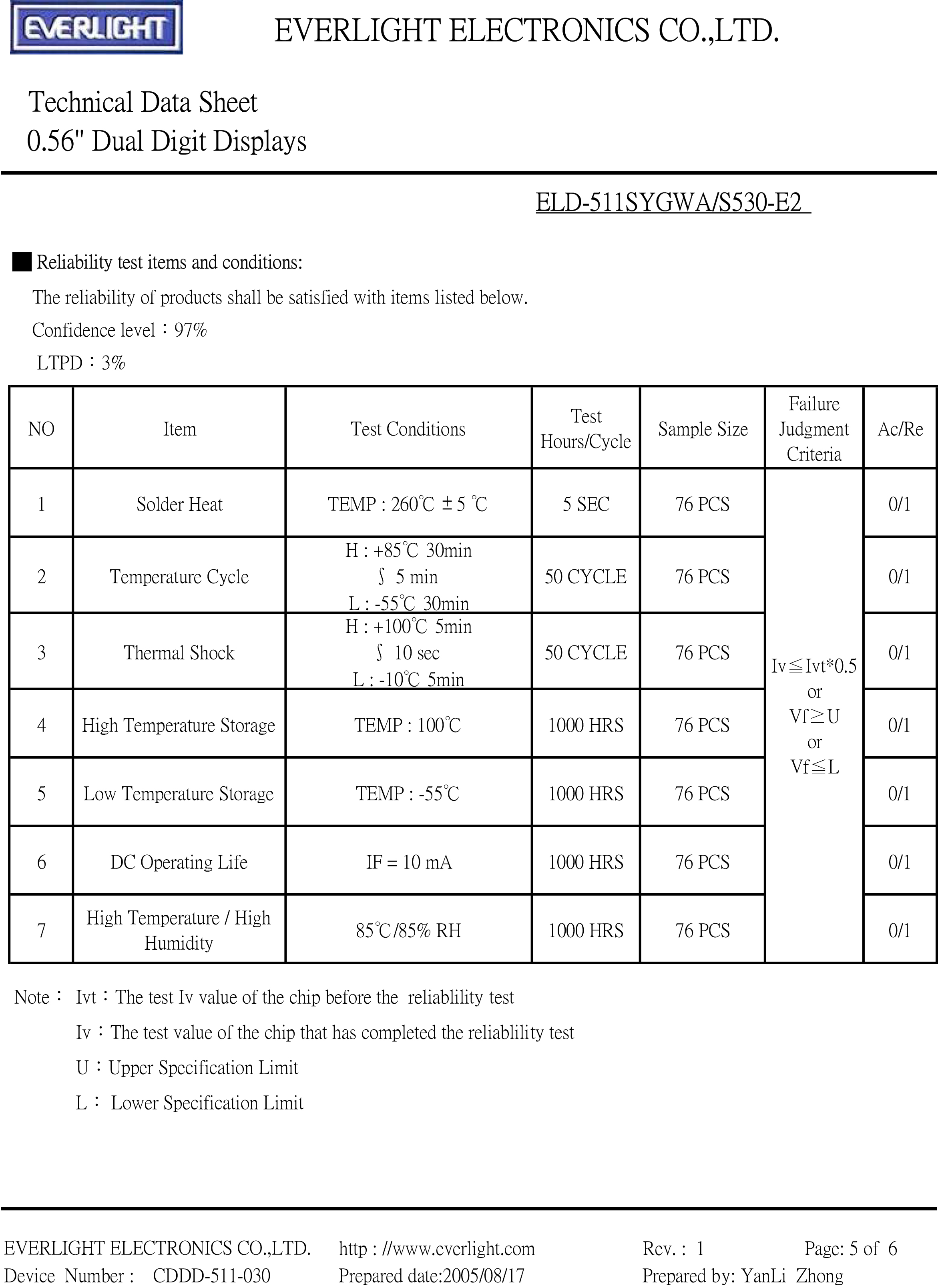 亿光直插单位数码管ELD-511SYGWA/S530-E2规格书PDF