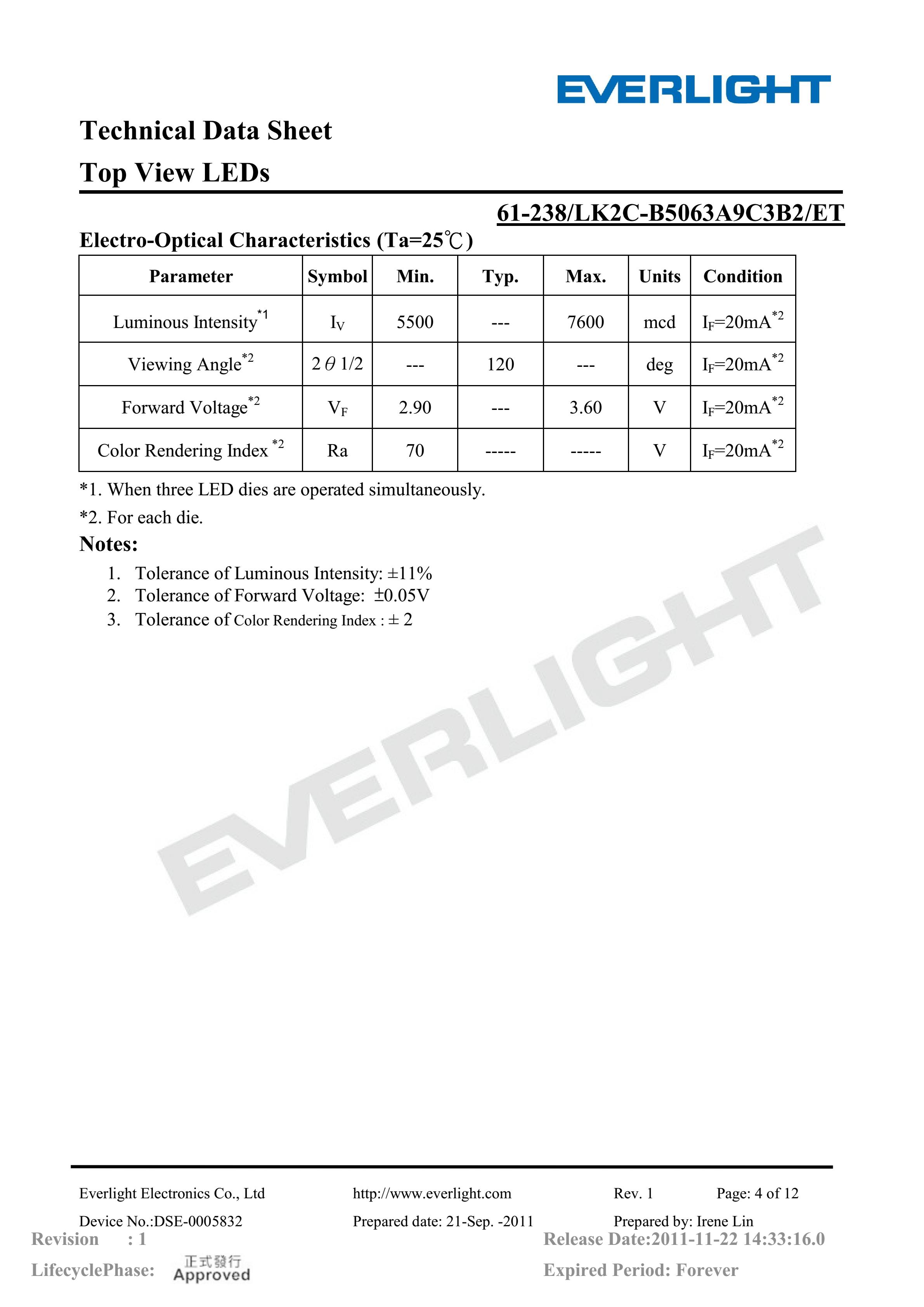 亿光贴片5050灯珠61-238-LK2C-B5063A9C3B2-ET 白光规格书PDF（数据表）