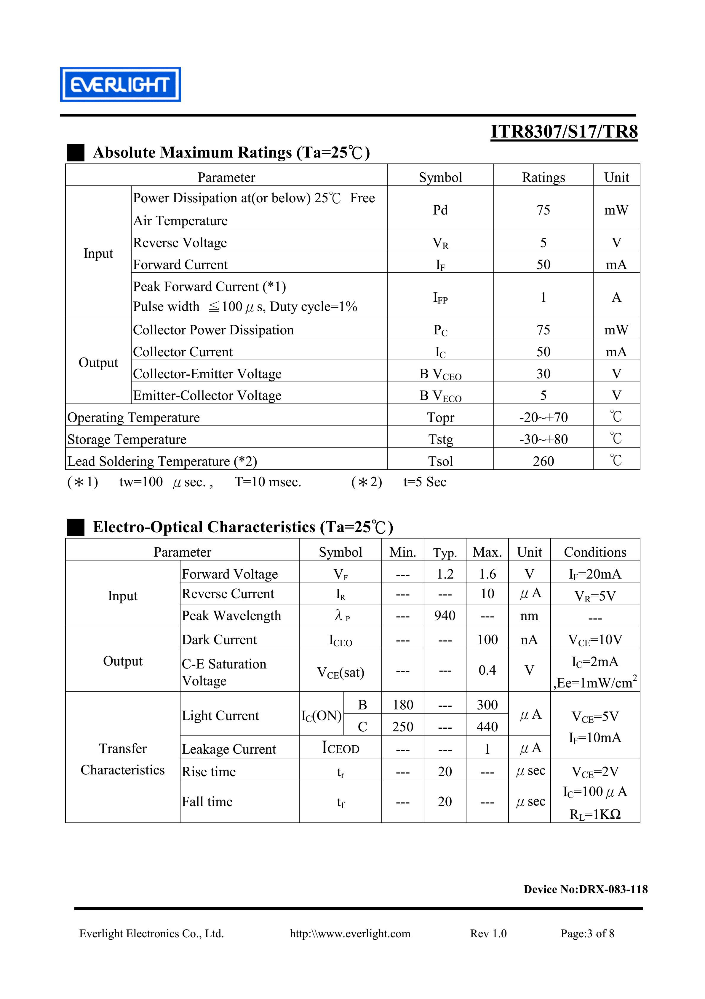 亿光贴片反射式光电开关ITR8307-S17/TR8参数及规格书(PDF 数据表)