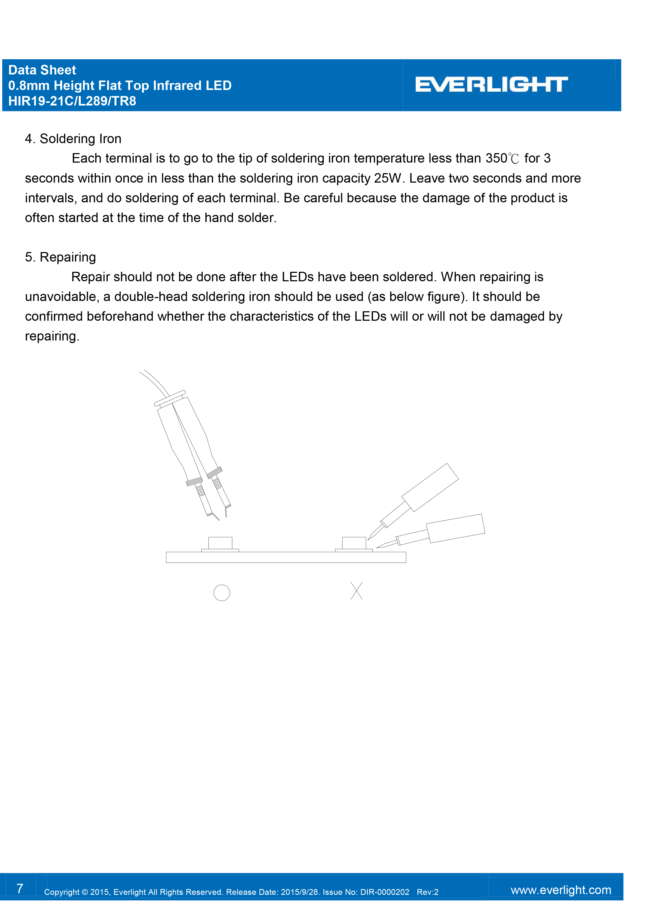 亿光贴片0603红外发射管850nm HIR19-21C/L289/TR8规格书PDF