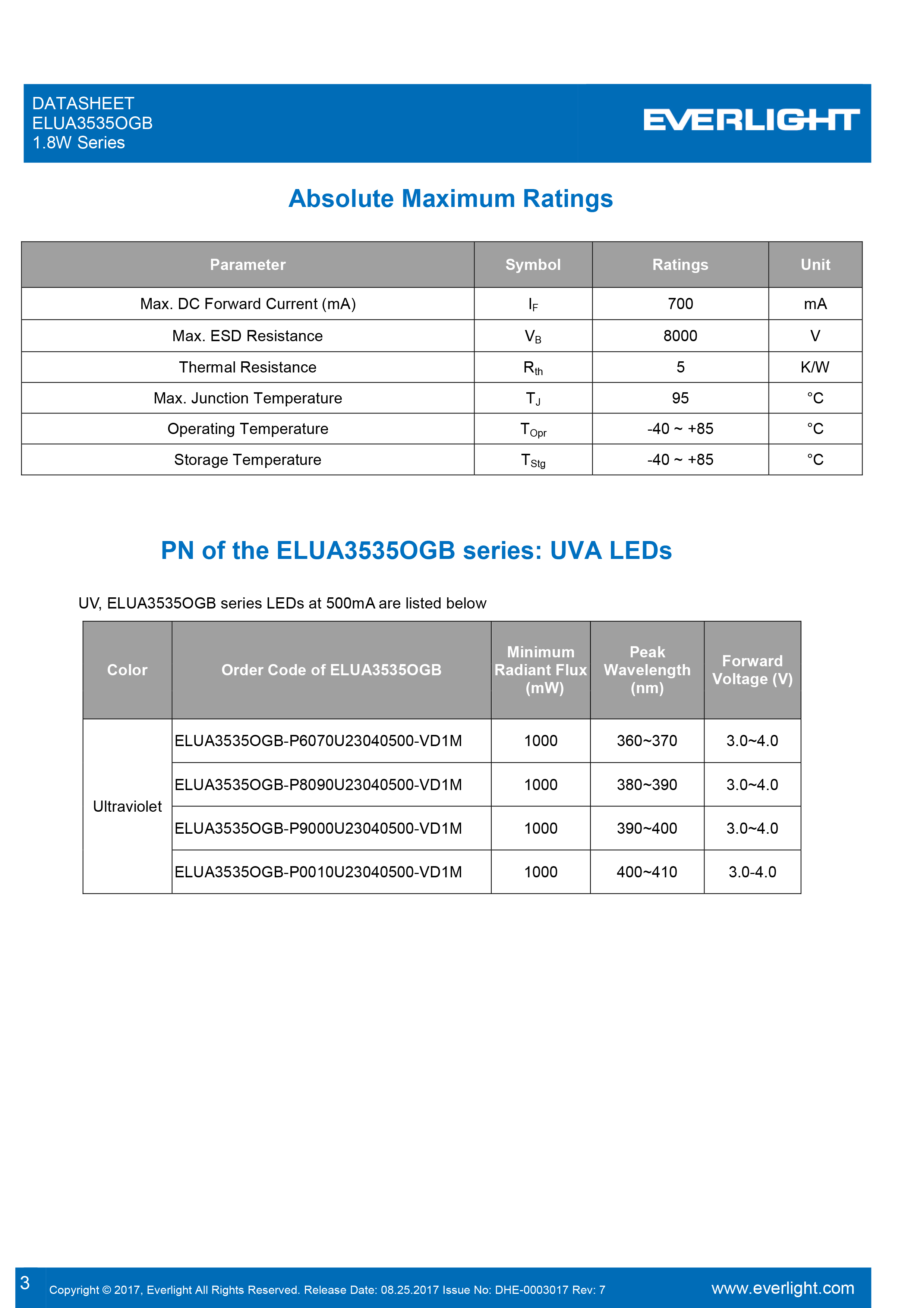 亿光1.8W紫光LED灯珠ELUA3535OGB-P6070U23040500-VD1M规格书PDF